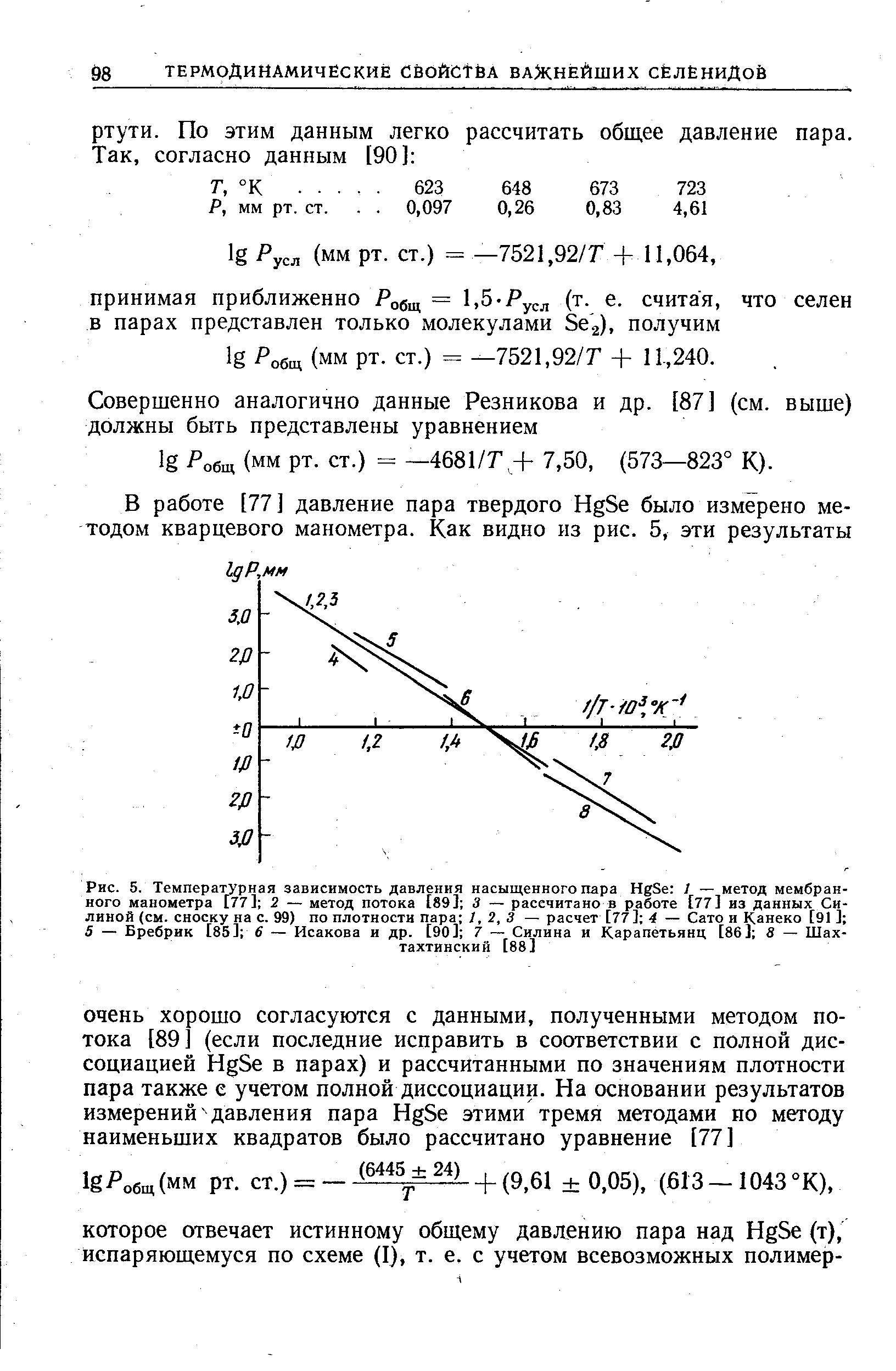 Рис. 5. <a href="/info/191882">Температурная зависимость</a> <a href="/info/20563">давления насыщенного пара</a> HgSe 1 — метод мембранного манометра [77] 2 — метод потока [89] 3 — рассчитано в работе [77] из данных Силиной (см. сноску на с. 99) по плотности пара 1,2,3 — расчет [77] 4 — Сато и Канеко [91 ] 5 — Бребрик [85] 6 — Исакова и др. [90] 7 — Силина и Карапетьянц [86] 8 — Шахтахтинский [88]
