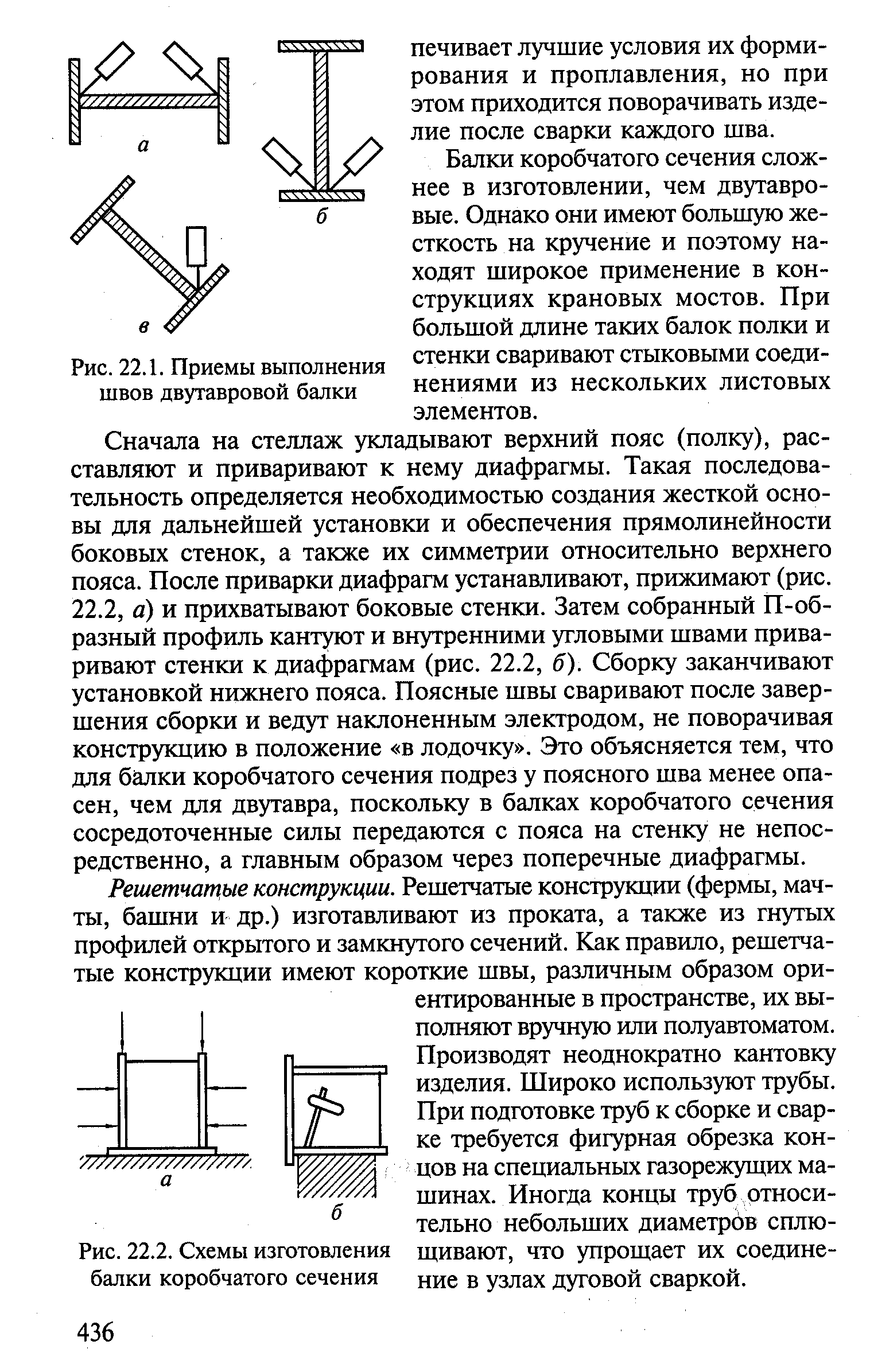 Рис. 22.2. Схемы изготовления <a href="/info/25294">балки коробчатого</a> сечения
