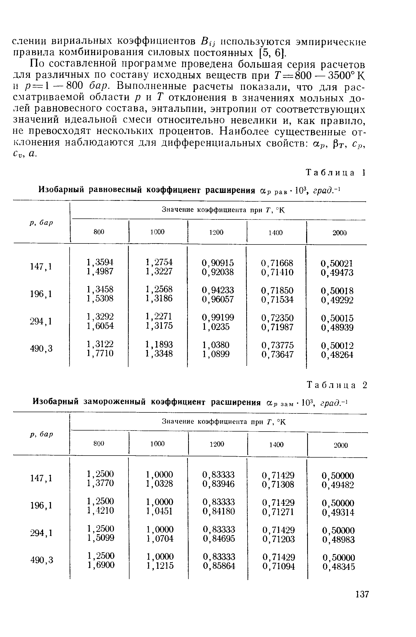 Градов значение. Второй вириальный коэффициент значения.