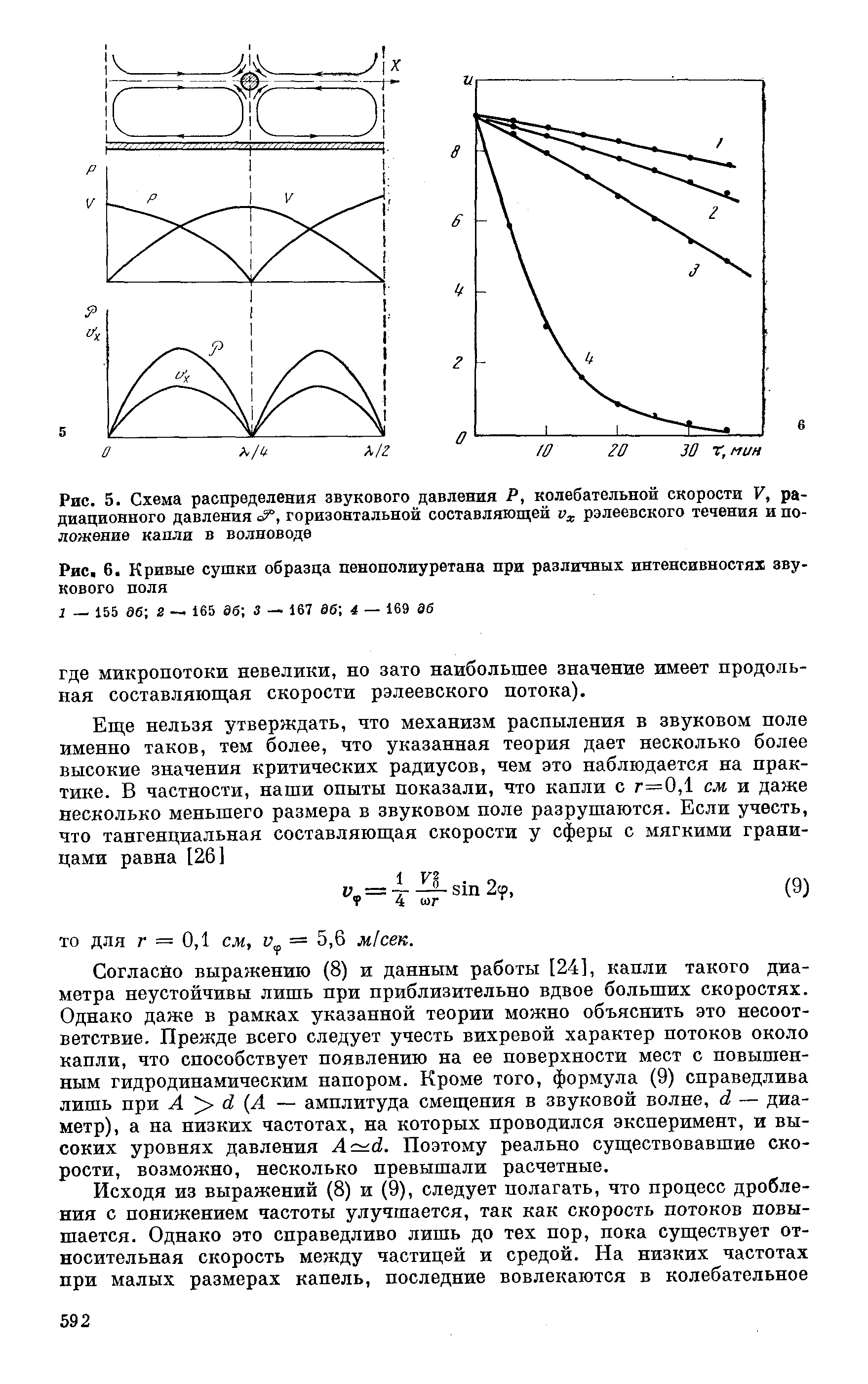 Рис. 5. Схема распределения <a href="/info/19402">звукового давления</a> Р, <a href="/info/201371">колебательной скорости</a> V, <a href="/info/19403">радиационного давления</a> горизонтальной составляющей рэлеевского течения и положение капли в волноводе
