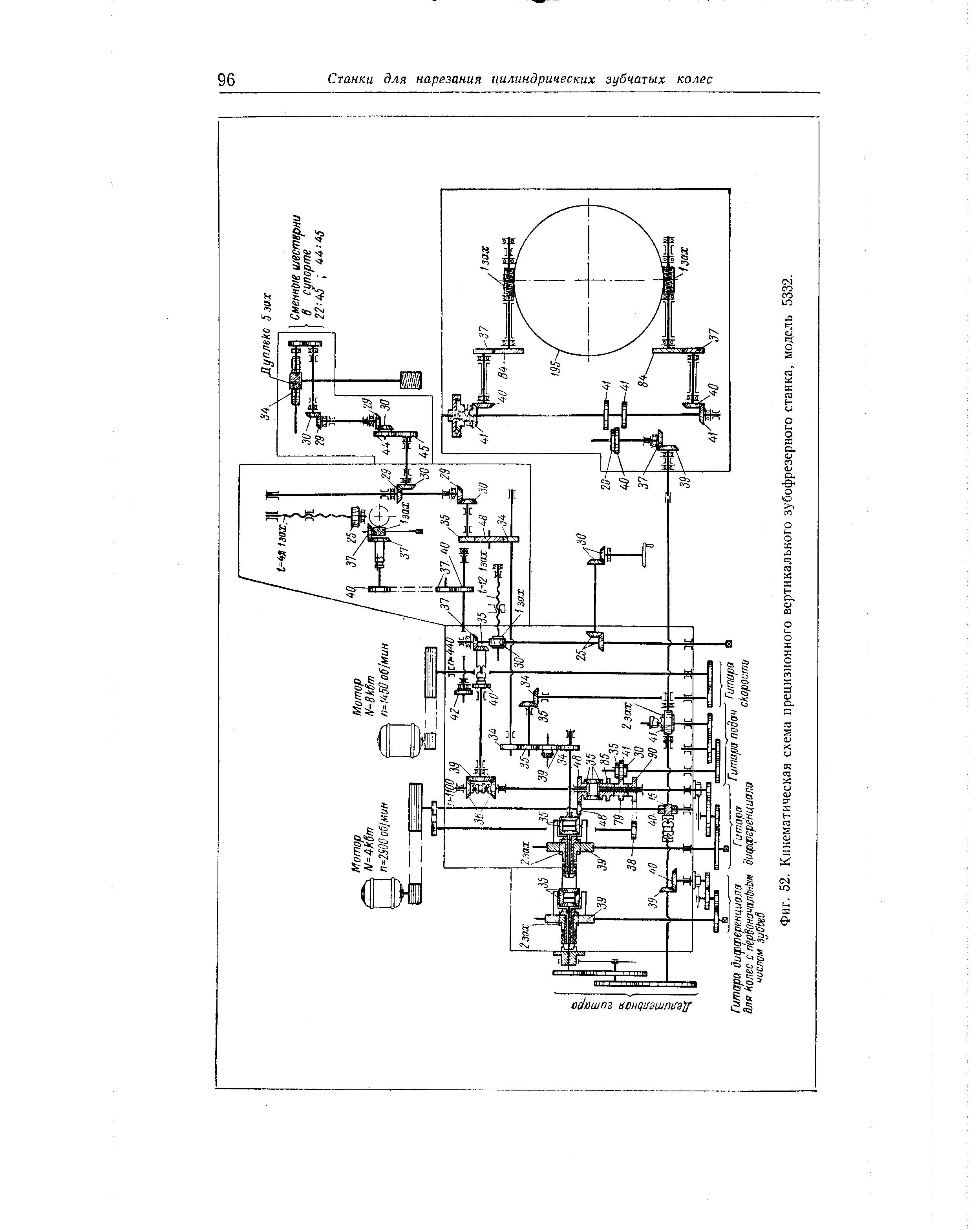 Зубофрезерный станок схема электрическая принципиальная