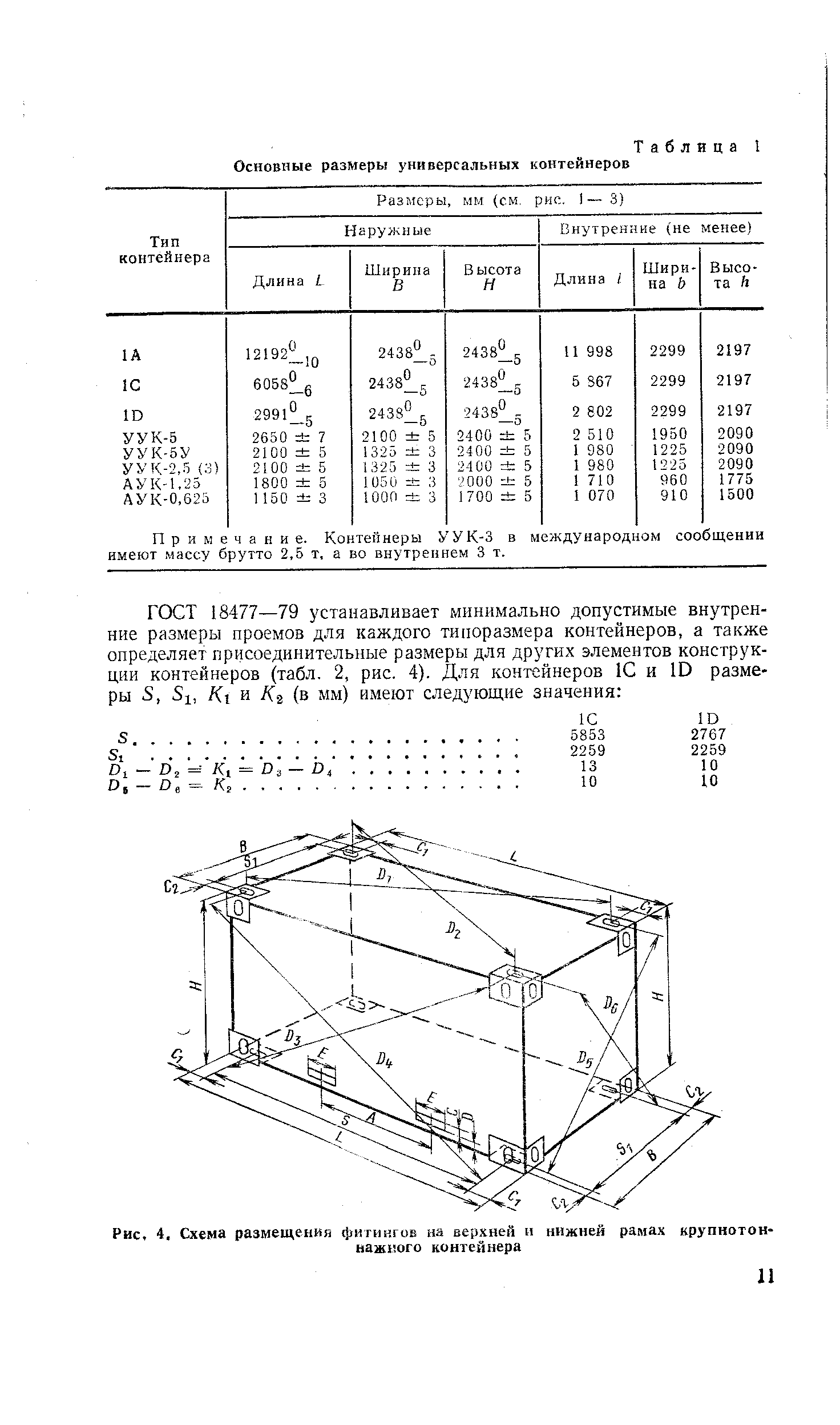 Рис. 4. Схема размещения фитингов на верхней и нижней рамах крупнотоннажного контейнера
