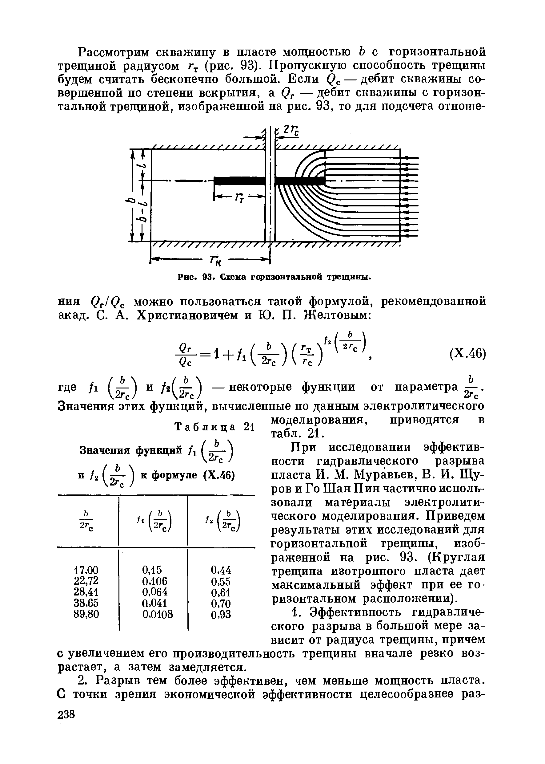 Истинная мощность пласта формула