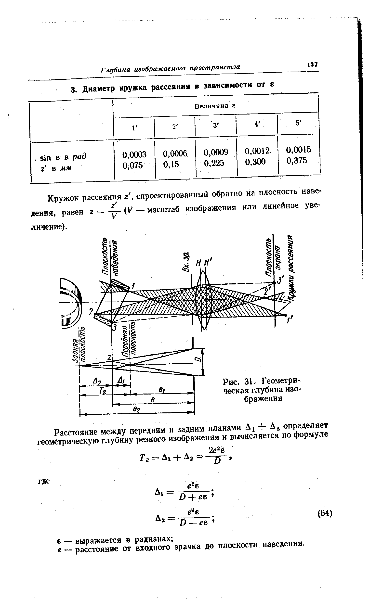 Кружок рассеяния г, спроектированный обратно на плоскость наведения, равен г = V — масштаб изображения или линейное увеличение).
