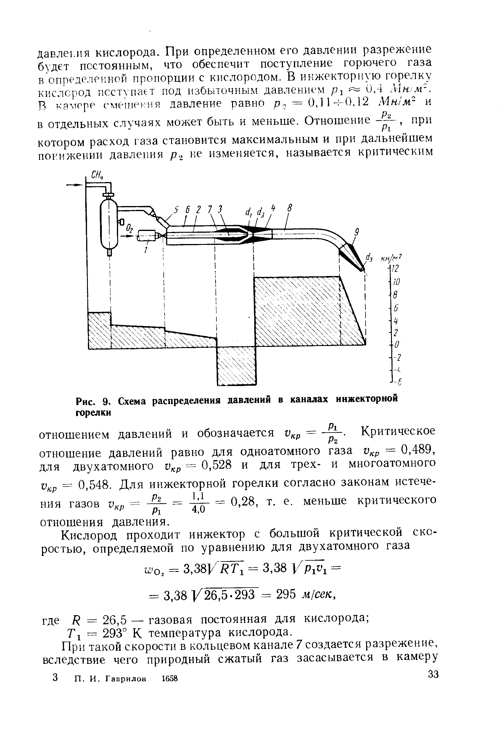 Рис. 9. Схема распределения давлений в каналах инжекторной горелки
