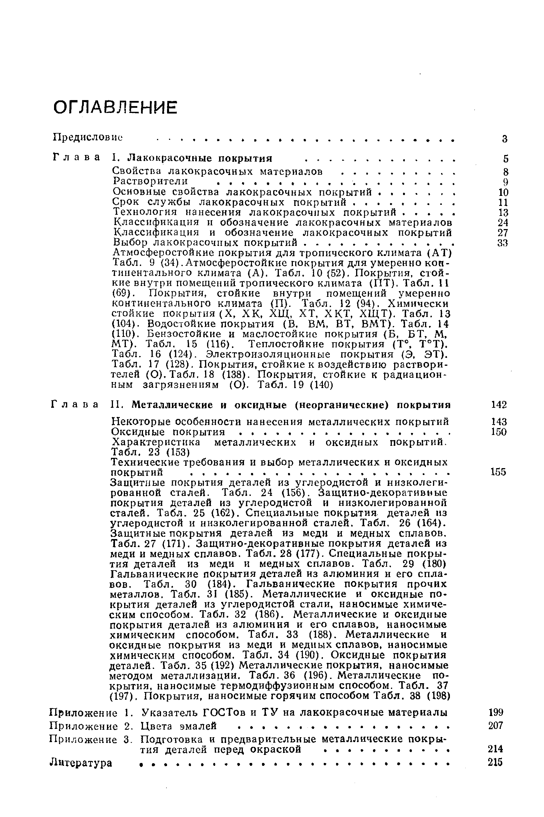 Характеристика металлических и оксидных покрытий.
