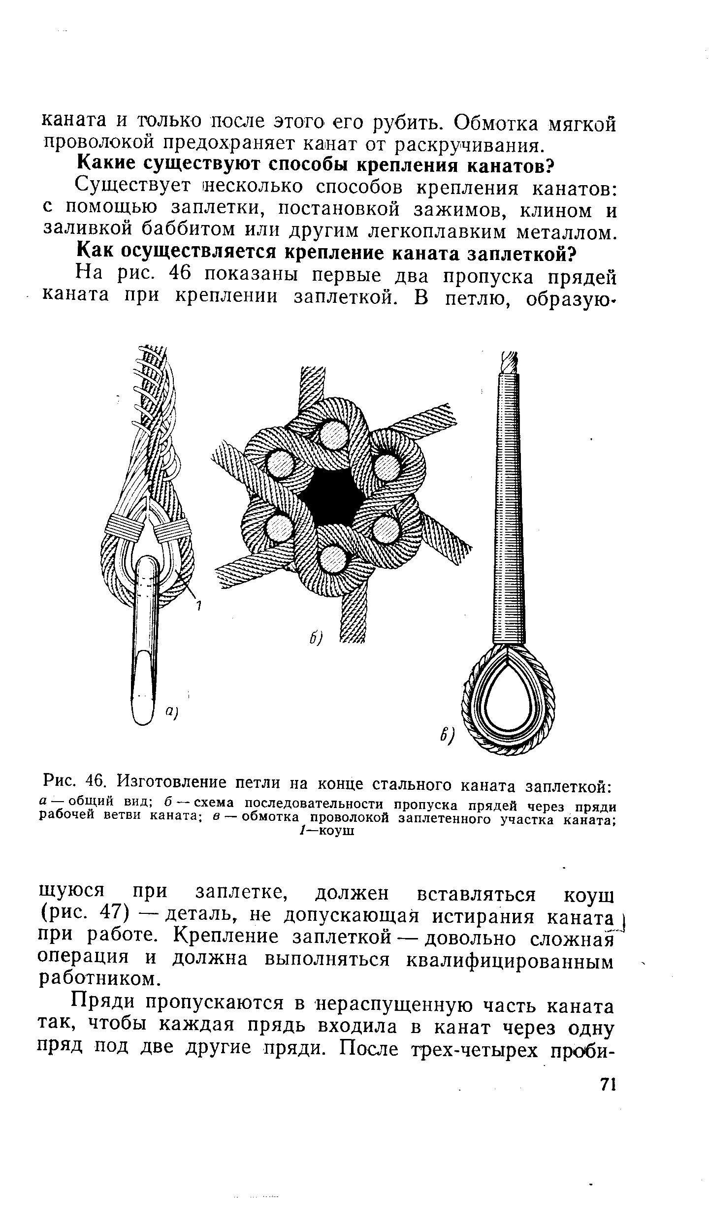 Как заплести трос в петлю схема