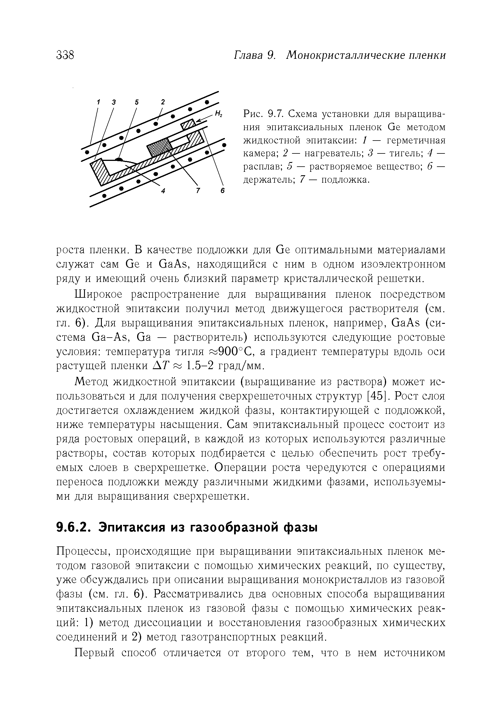 Рис. 9.7. Схема установки для выращивания эпитаксиальных пленок Ое методом жидкостной эпитаксии / — герметичная камера 2 — нагреватель 3 — тигель 4 — расплав 5 — растворяемое вещество 6 — держатель 7 — подложка.

