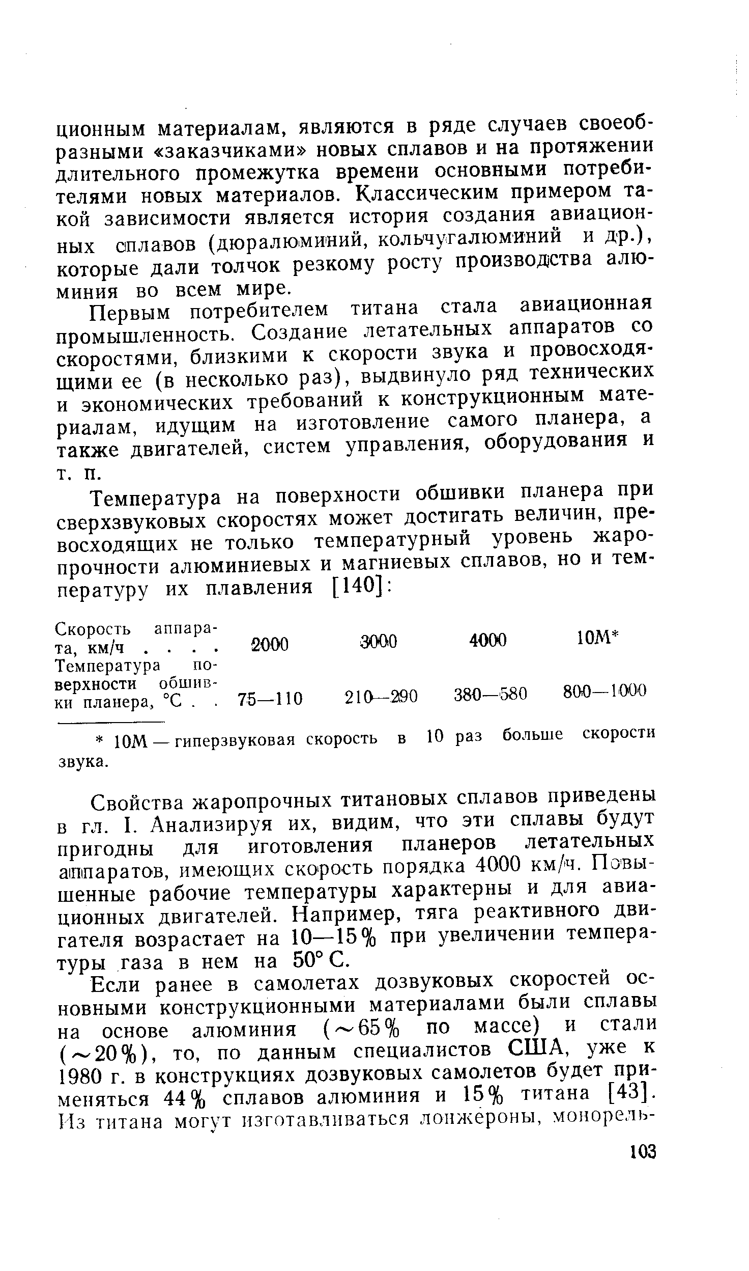 Первым потребителем титана стала авиационная промышленность. Создание летательных аппаратов со скоростями, близкими к скорости звука и провосходящими ее (в несколько раз), выдвинуло ряд технических и экономических требований к конструкционным материалам, идущим на изготовление самого планера, а также двигателей, систем управления, оборудования и т. п.
