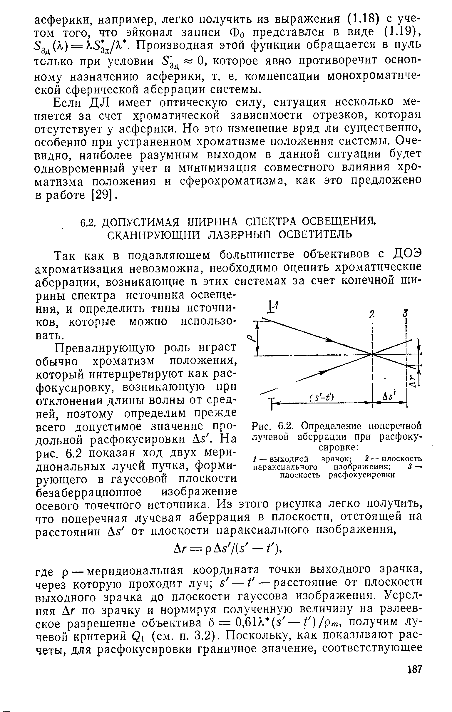 Рис. 6.2. Определение поперечной лучевой аберрации при расфокусировке 
