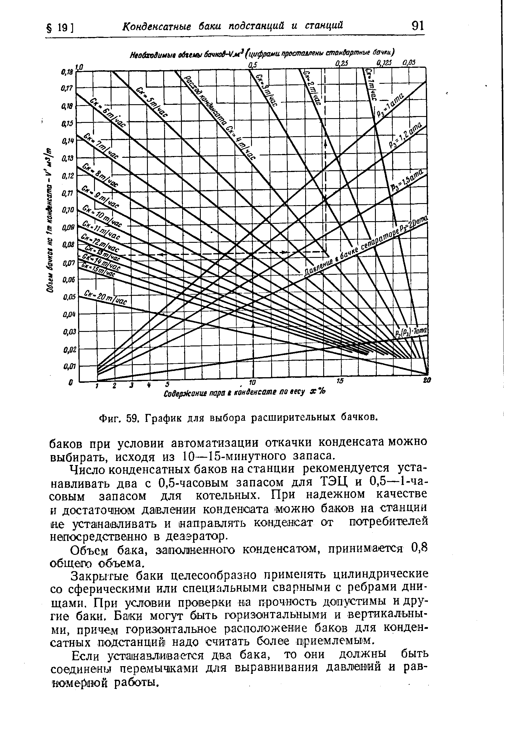 Число конденсатных баков на станции рекомендуется устанавливать два с 0,5-часовым запасом для ТЭЦ и 0,5—1-часовым запасом для котельных. При надежном качестве и достаточ1ном давлении конденсата можно баков на станции ае уста1на1вливать и направлять конденсат от потребителей непосредственно в деаэратор.
