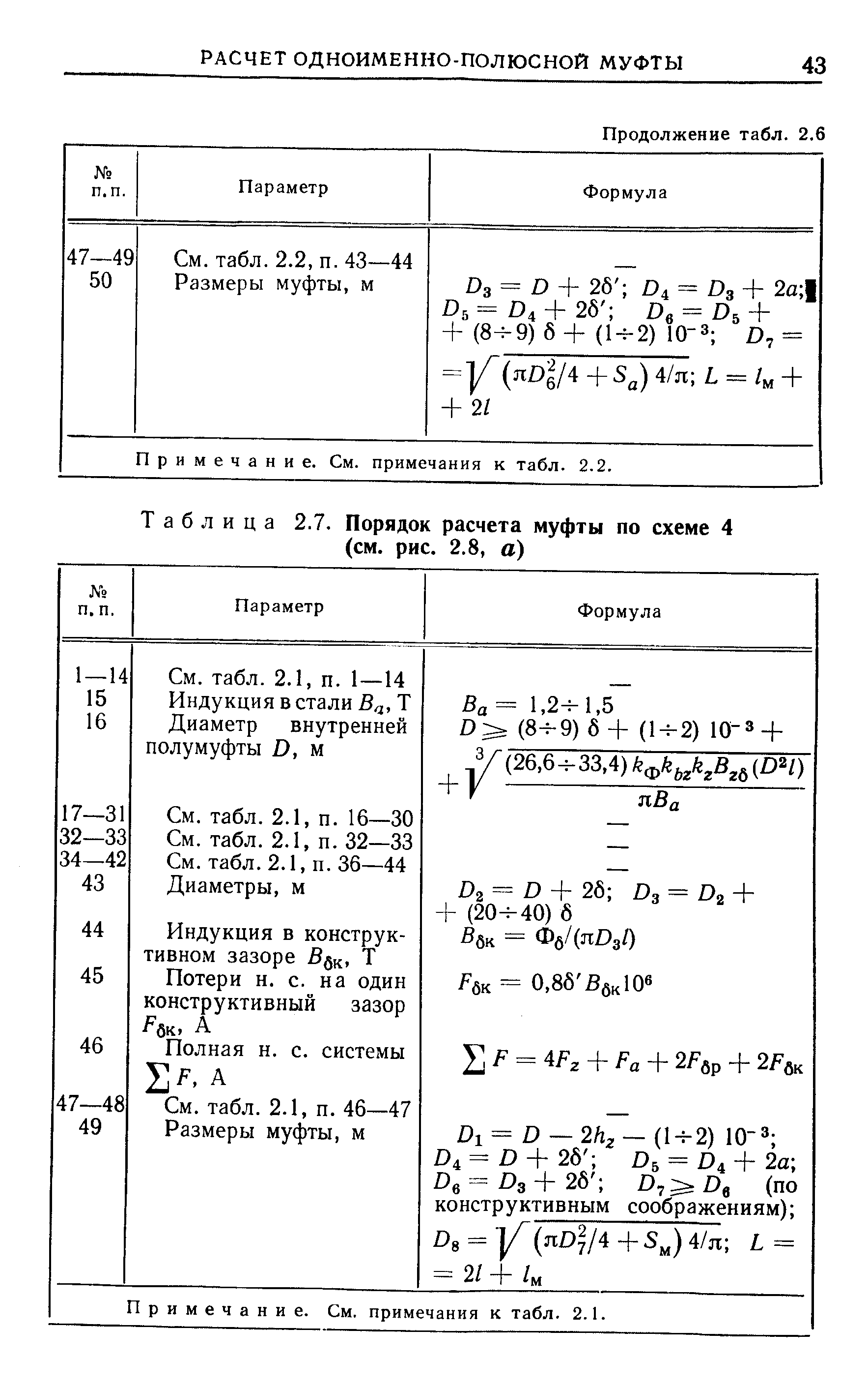 Таблица 2.7. Порядок расчета муфты по схеме 4 (см. рис. 2.8, а)
