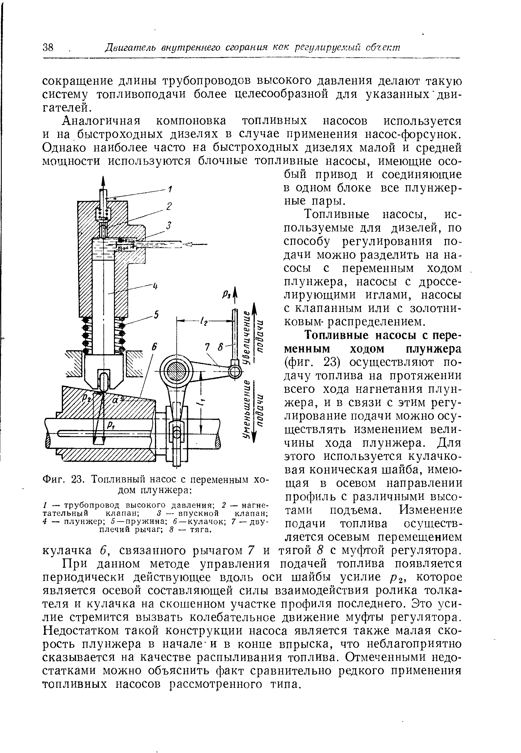 Фиг. 23. <a href="/info/30669">Топливный насос</a> с переменным ходом плунжера 
