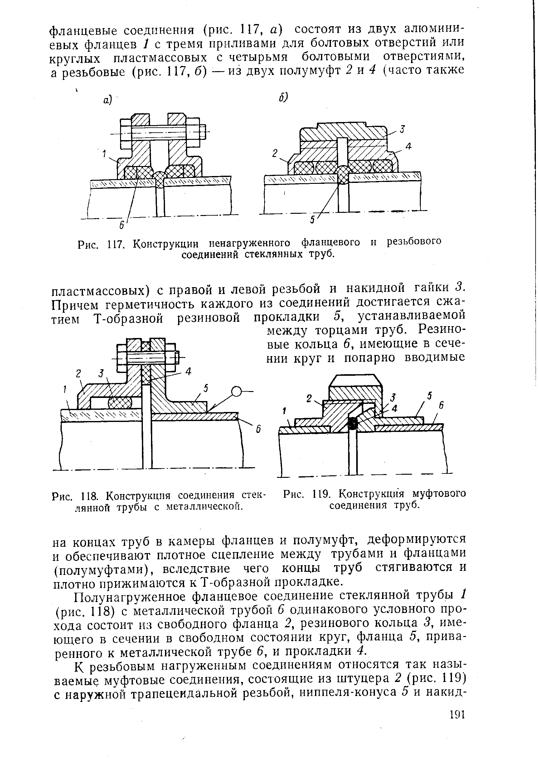 Рис. 117. Конструкции ненагруженного фланцевого и <a href="/info/1218">резьбового соединений</a> стеклянных труб.
