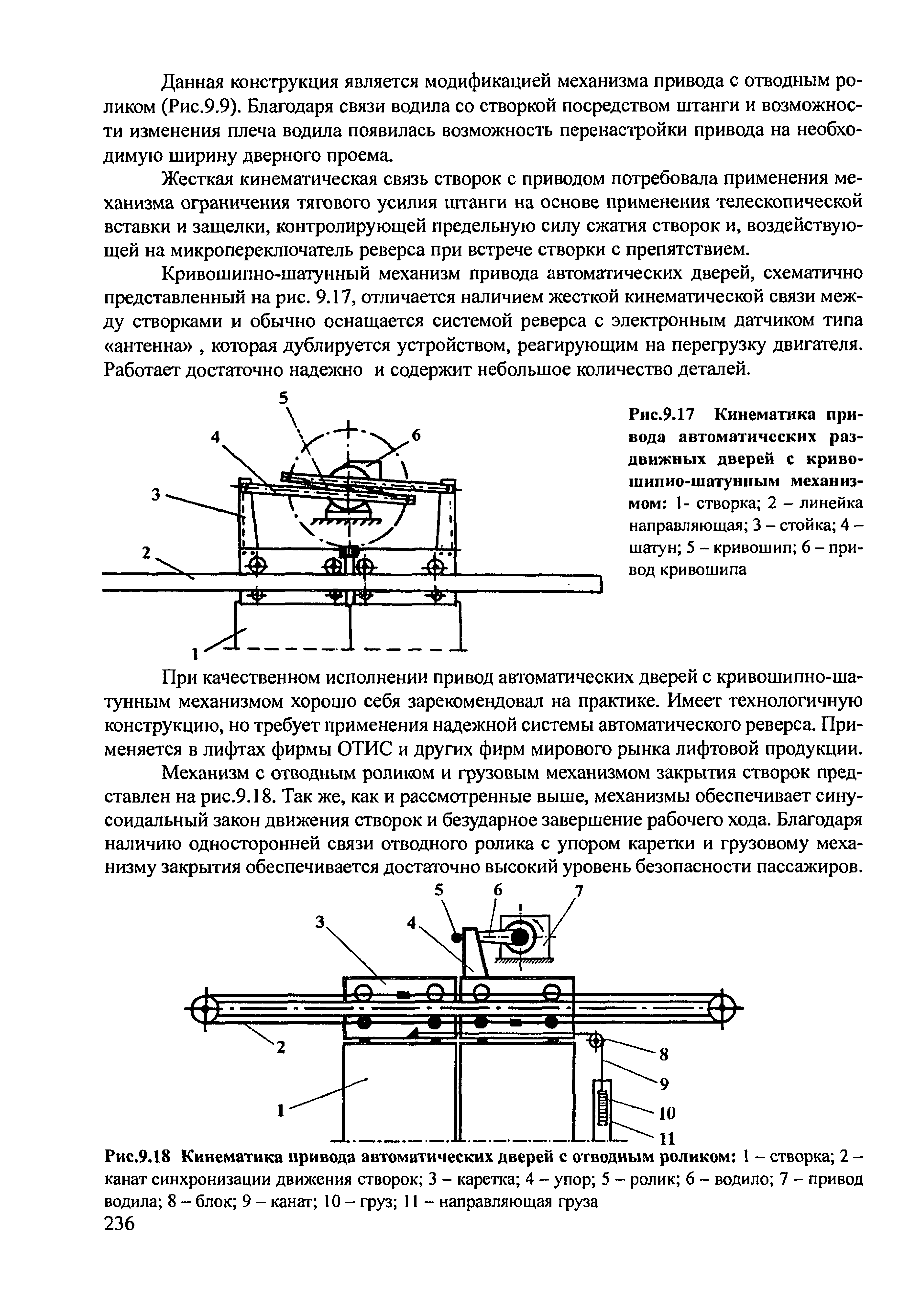 Рис.9.17 <a href="/info/138050">Кинематика привода</a> автоматических раздвижных дверей с криво-шипио-<a href="/info/728707">шатунным механизмом</a> 1- створка 2 - линейка направляющая 3 - стойка 4 -шатун 5 кривошип 6 - привод кривошипа
