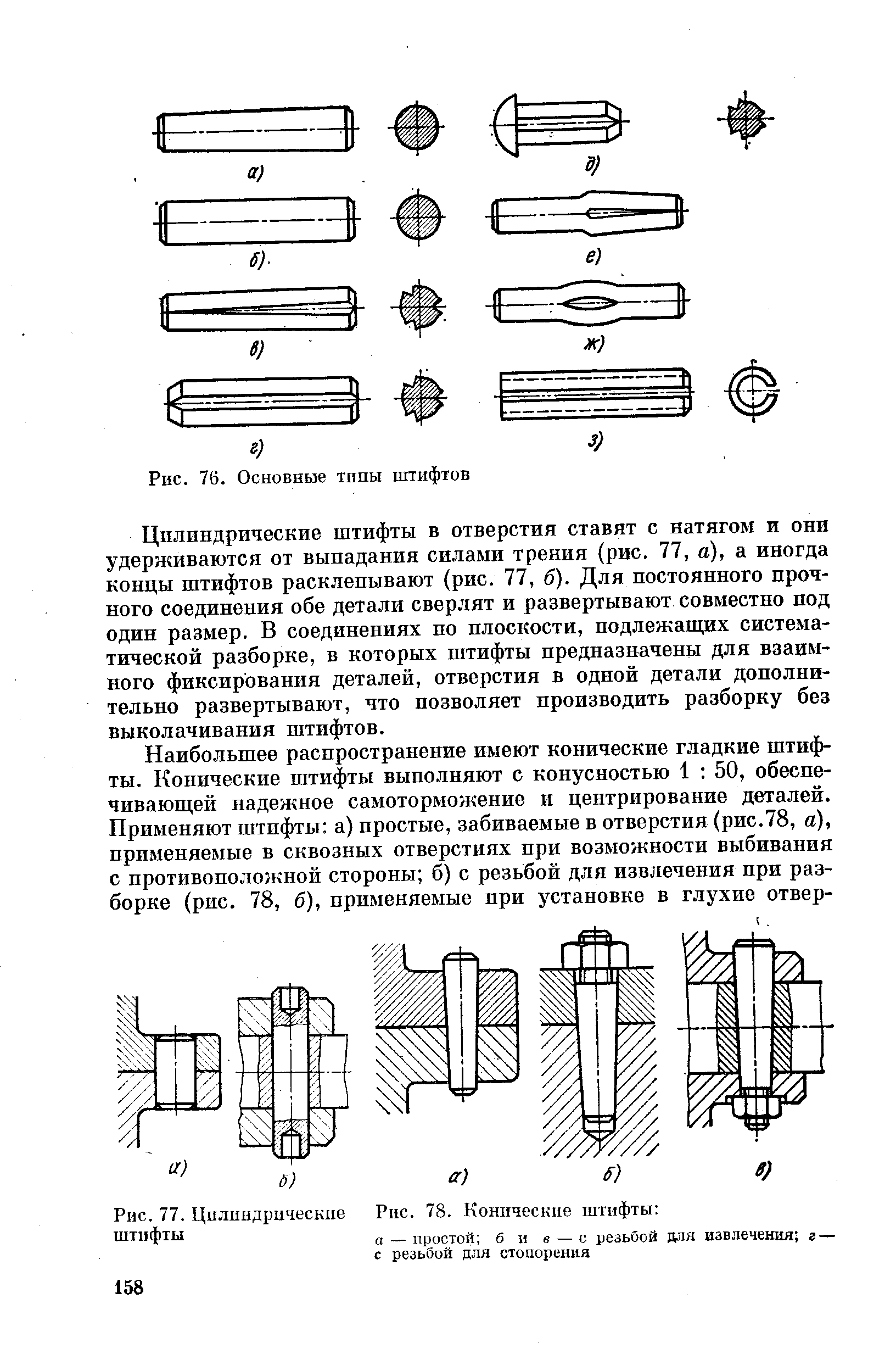 Штифт конический чертеж