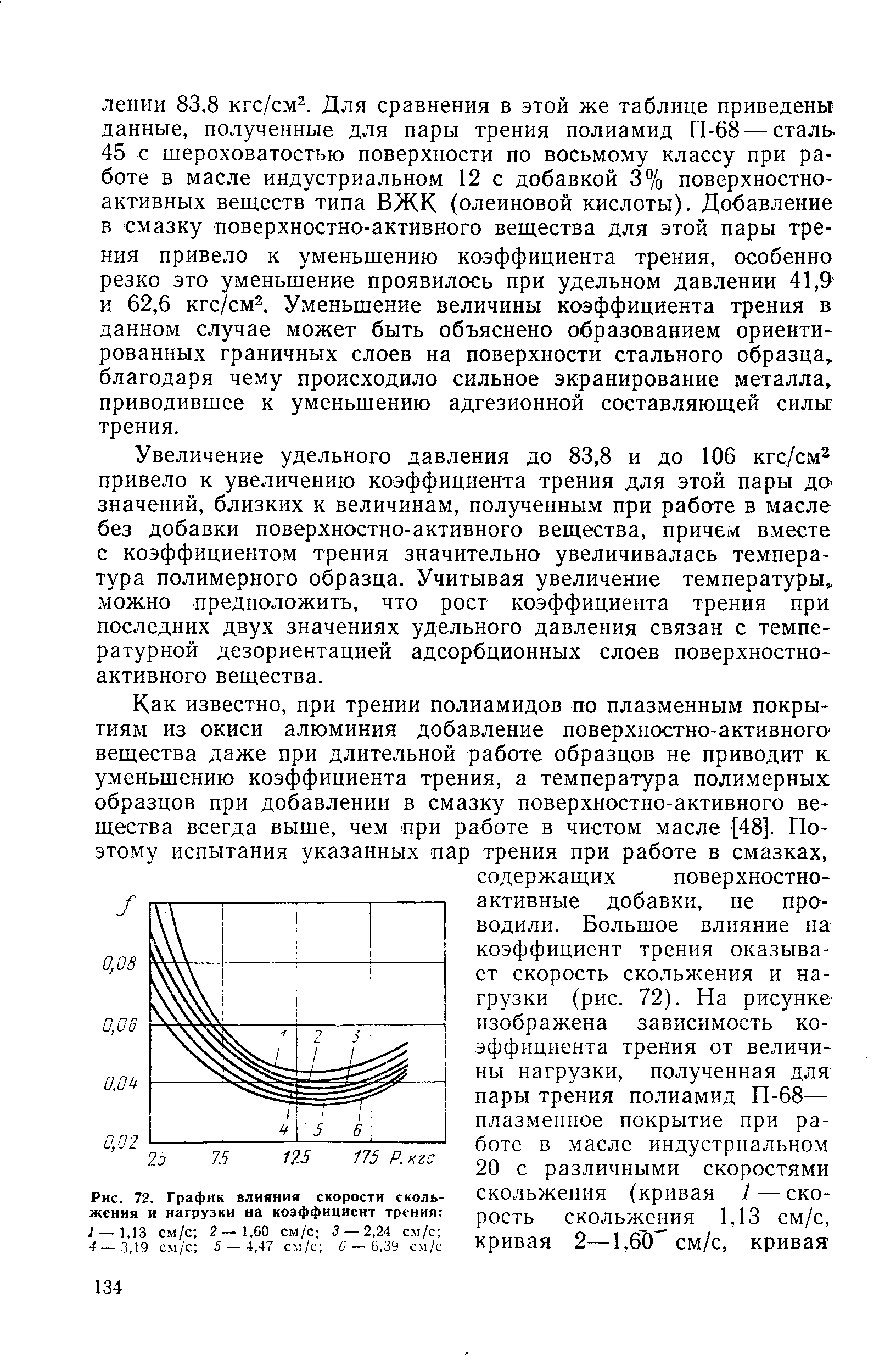 Коэффициент трения график