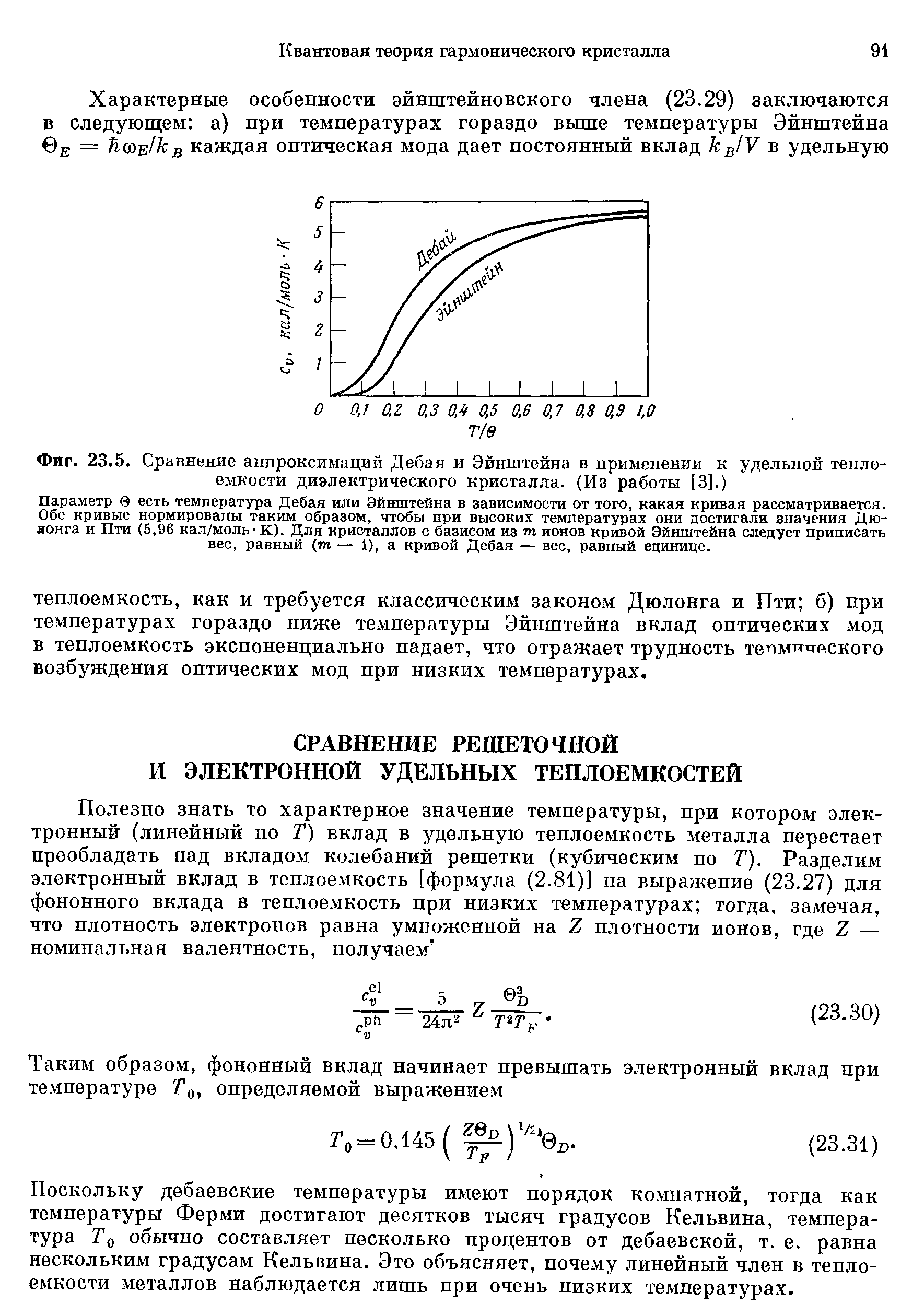 Фиг. 23.5. Сравнение аппроксимаций Дебая и Эйнштейна в применении к <a href="/info/12749">удельной теплоемкости</a> диэлектрического кристалла. (Из работы [3].)
