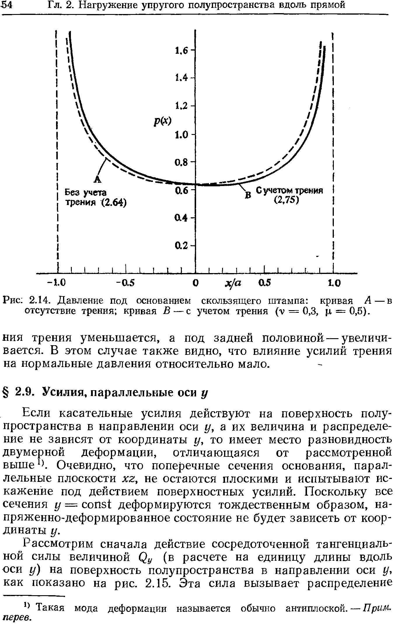 Если касательные усилия действуют на поверхность полупространства в направлении оси у, а их величина и распределение не зависят от координаты у, то имеет место разновидность двумерной деформации, отличающаяся от рассмотренной выше Очевидно, что поперечные сечения основания, параллельные плоскости XZ, не остаются плоскими и испытывают искажение под действием поверхностных усилий. Поскольку все сечения у = onst деформируются тождественным образом, напряженно-деформированное состояние не будет зависеть от координаты у.
