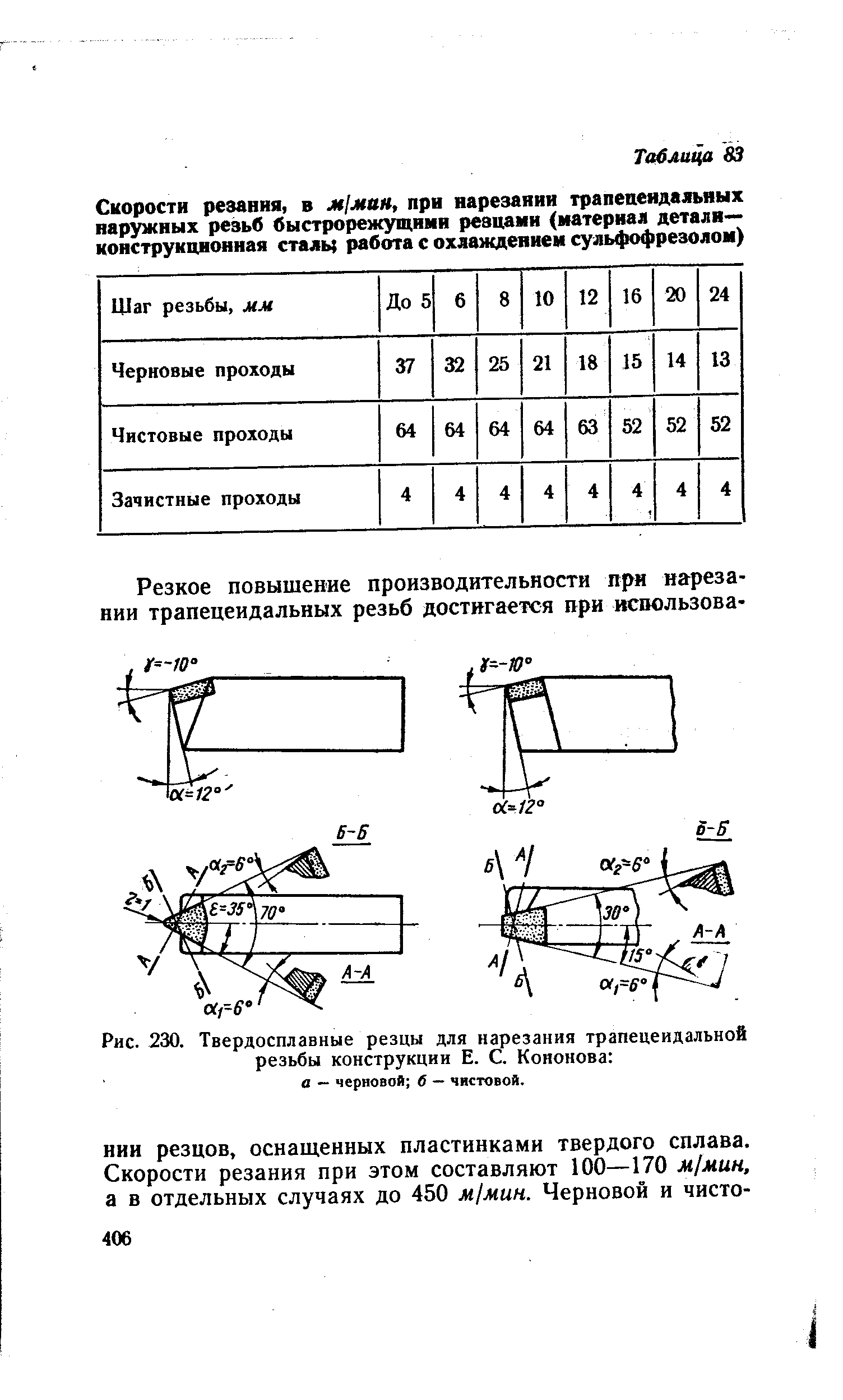 Резец резьбовой чертеж