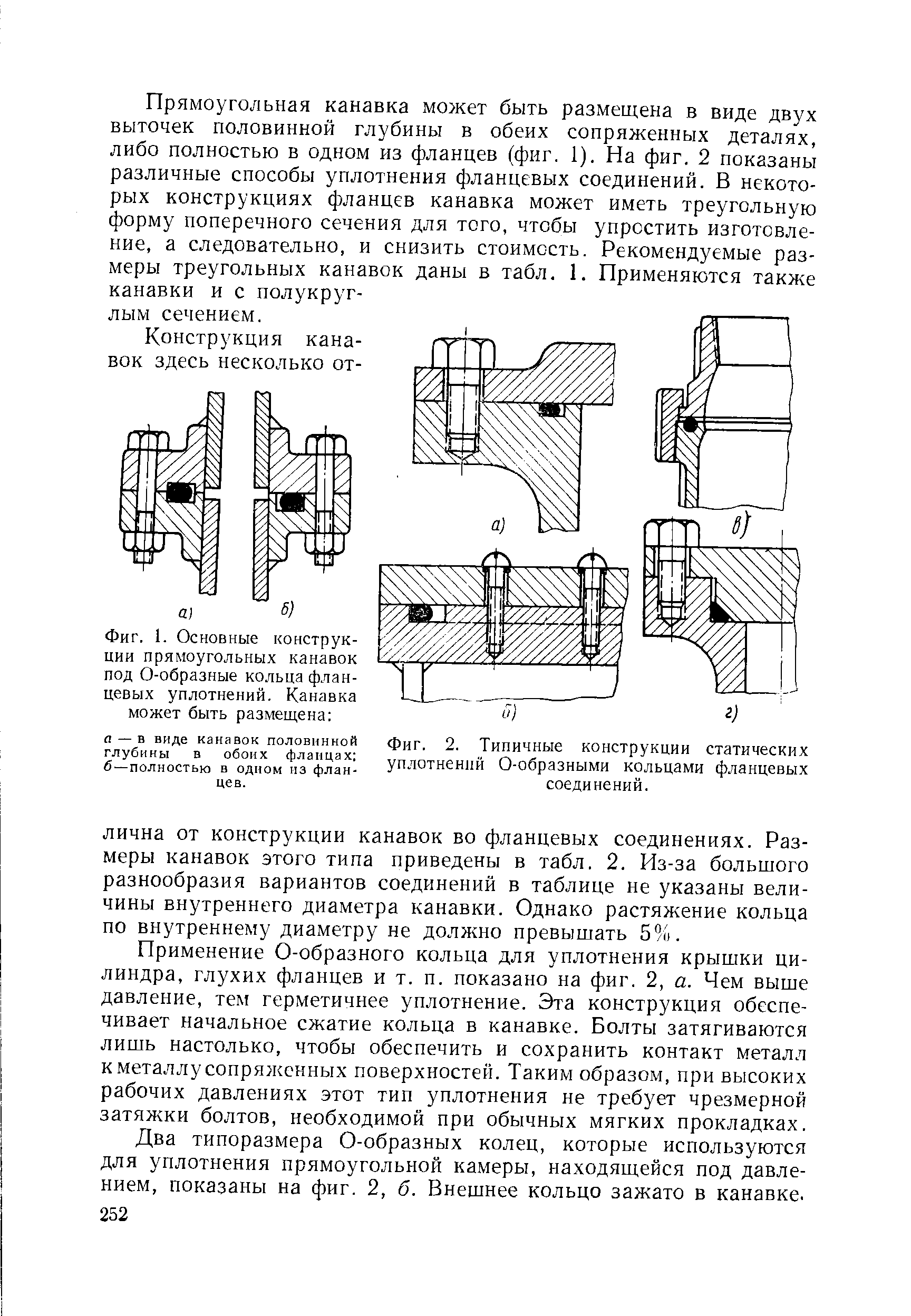 Фиг. 2. Типичные конструкции статических уплотнений 0-образными <a href="/info/768615">кольцами фланцевых</a> соединений.
