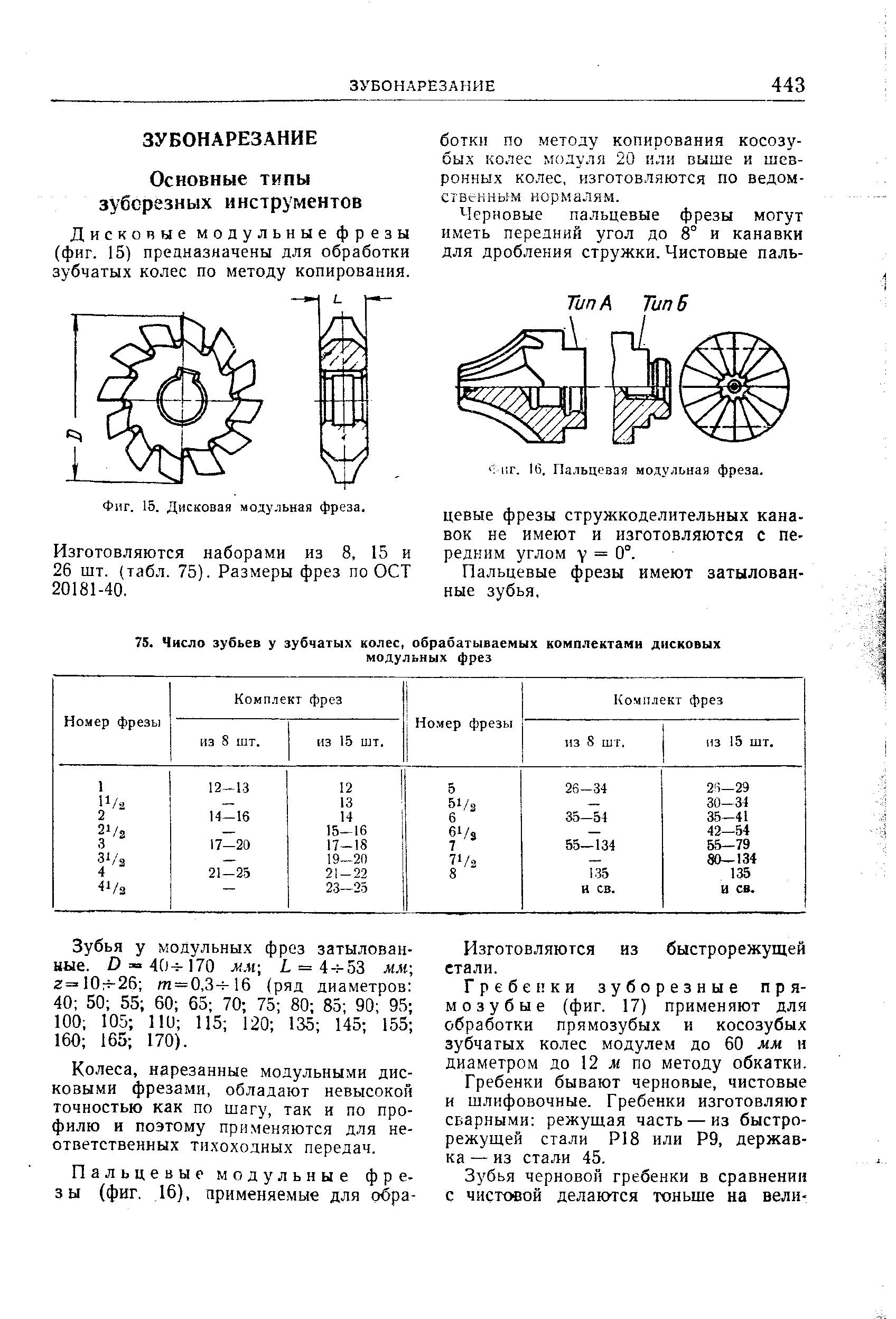 Дисковые модульные фрезы (фиг. 15) предназначены для обработки зубчатых колес по методу копирования.
