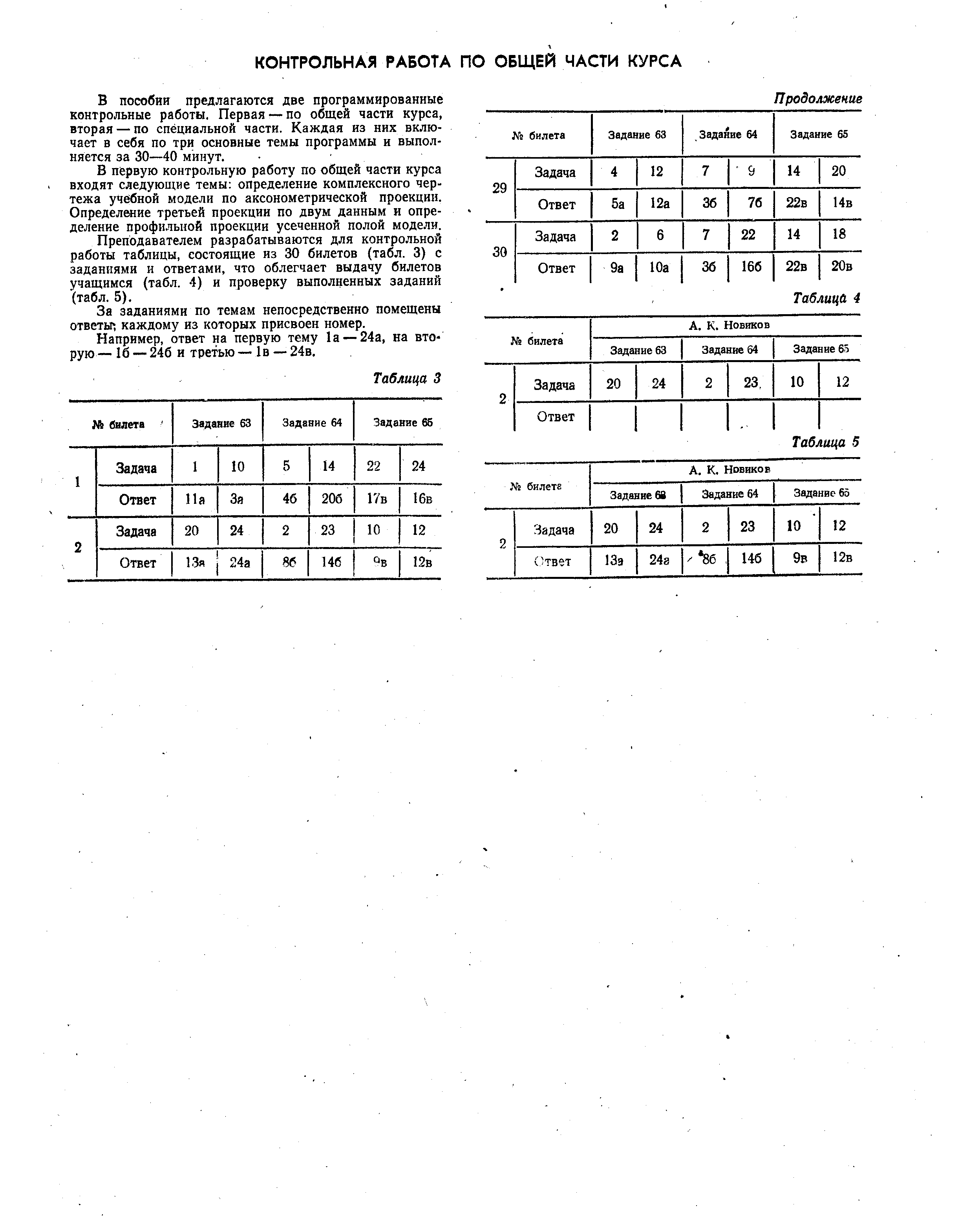 Маршрут 178 симферополь москва