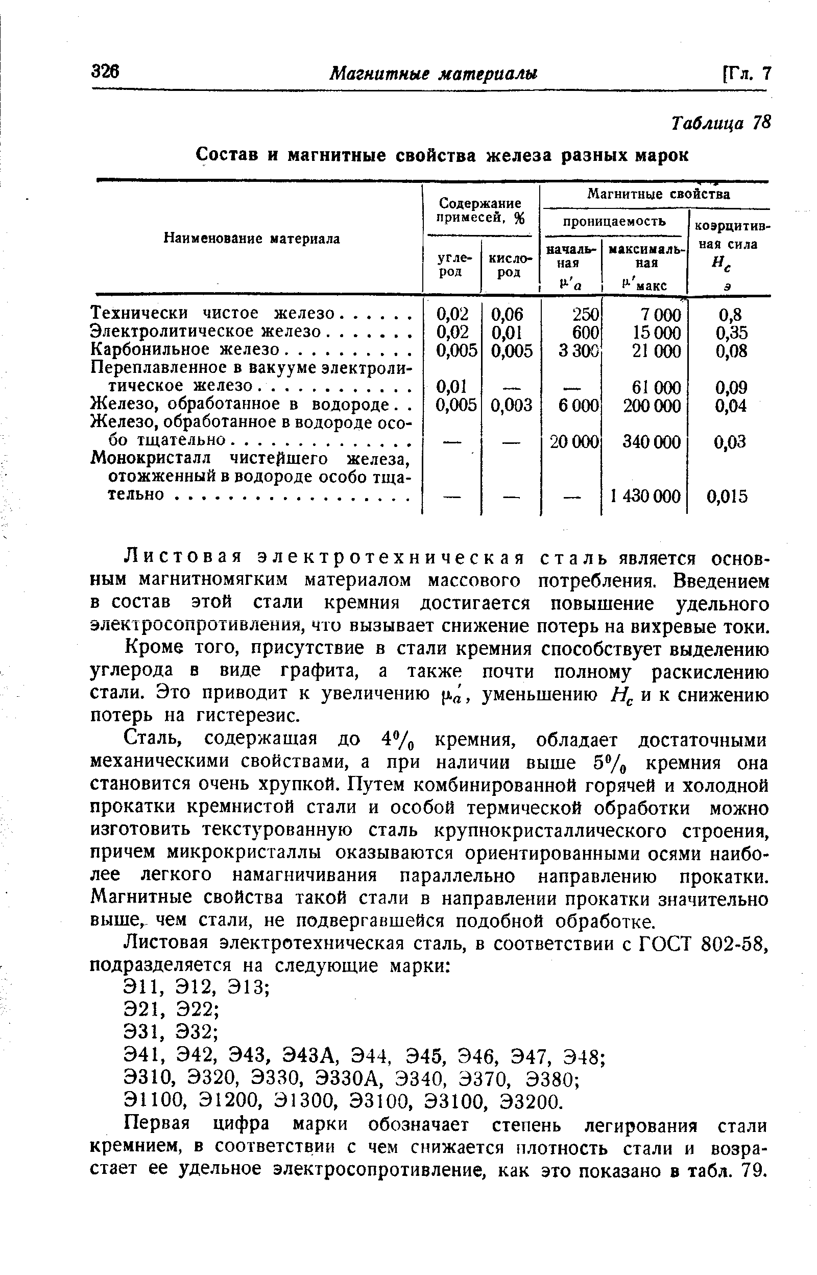 Магнитная сталь. Электротехническая сталь э41. Сталь э21 состав. Э330 сталь. Электротехническая сталь марки э41 расшифровывается.