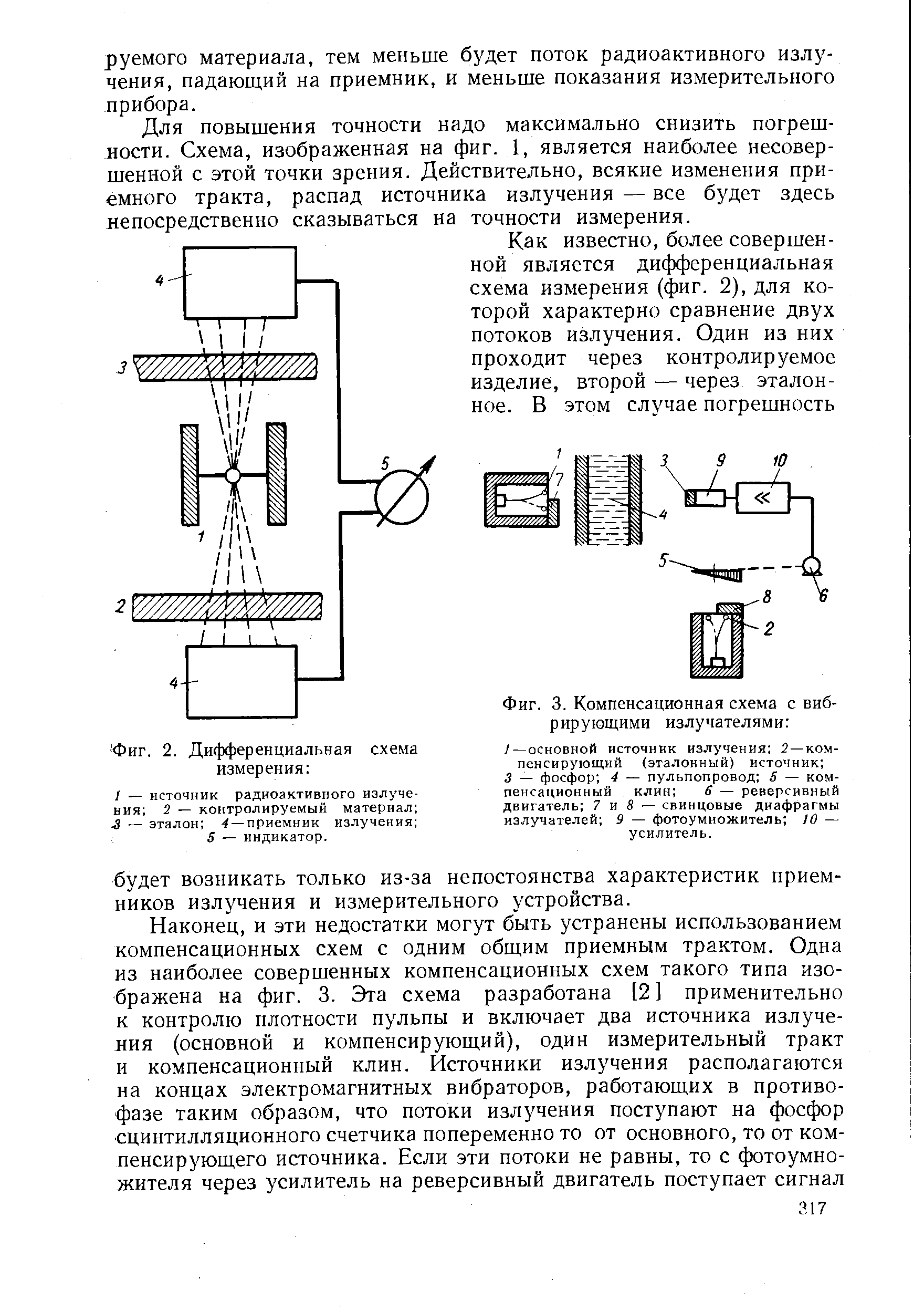 Фиг. 3. Компенсационная схема с вибрирующими излучателями 
