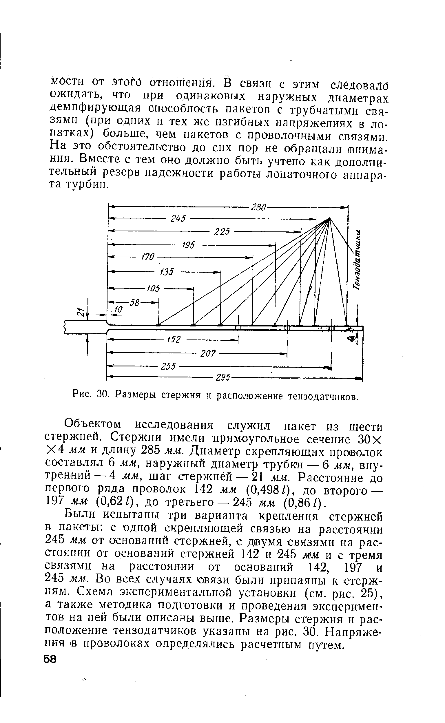 Объектом исследования служил пакет из щести стержней. Стержни имели прямоугольное сечение 30 X Х4 и длину 285 мм. Диаметр скрепляющих проволок составлял 6 мм, наружный диаметр трубки — 6 мм, внутренний— 4 мм, шаг стержней — 21 мм. Расстояние до первого ряда проволок 142 мм (0,498/), до второго — 197 мм (0,62/), до третьего — 245 мм (0,86/).

