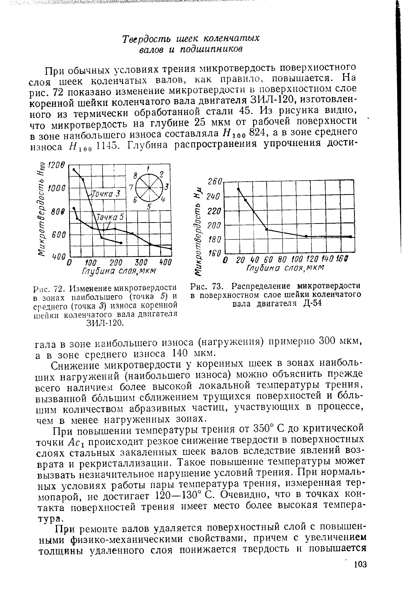 Снижение микротвердости у коренных шеек в зонах наибольших нагружений (наибольшего износа) можно объяснить прежде всего наличием более высокой локальной температуры трения, вызванной большим сближением трущихся поверхностей и большим количеством абразивных частиц, участвующих в процессе, чем в менее нагруженных зонах.
