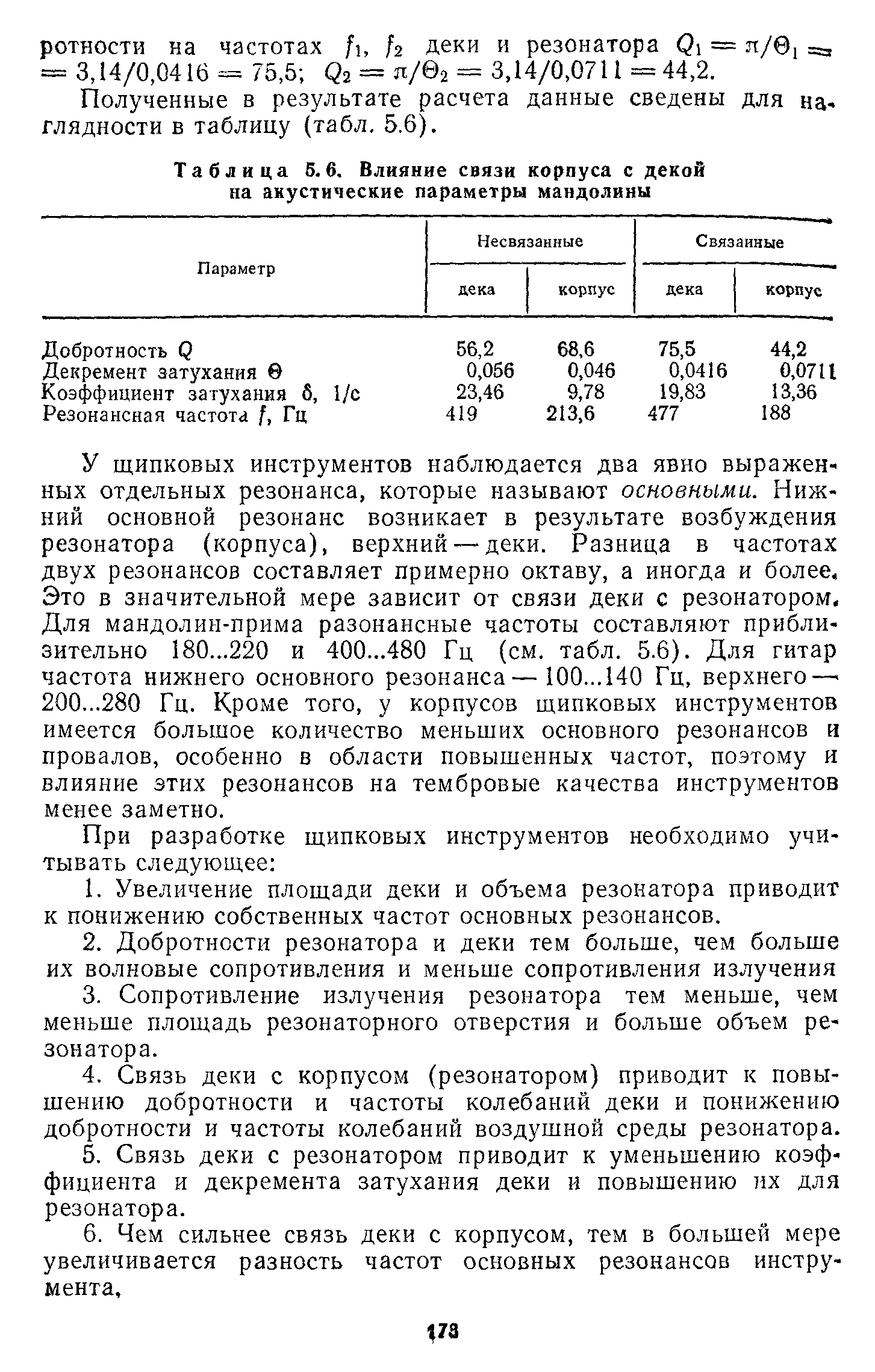 Таблица 5.6. Влияние связи корпуса с декой на <a href="/info/420389">акустические параметры</a> мандолины
