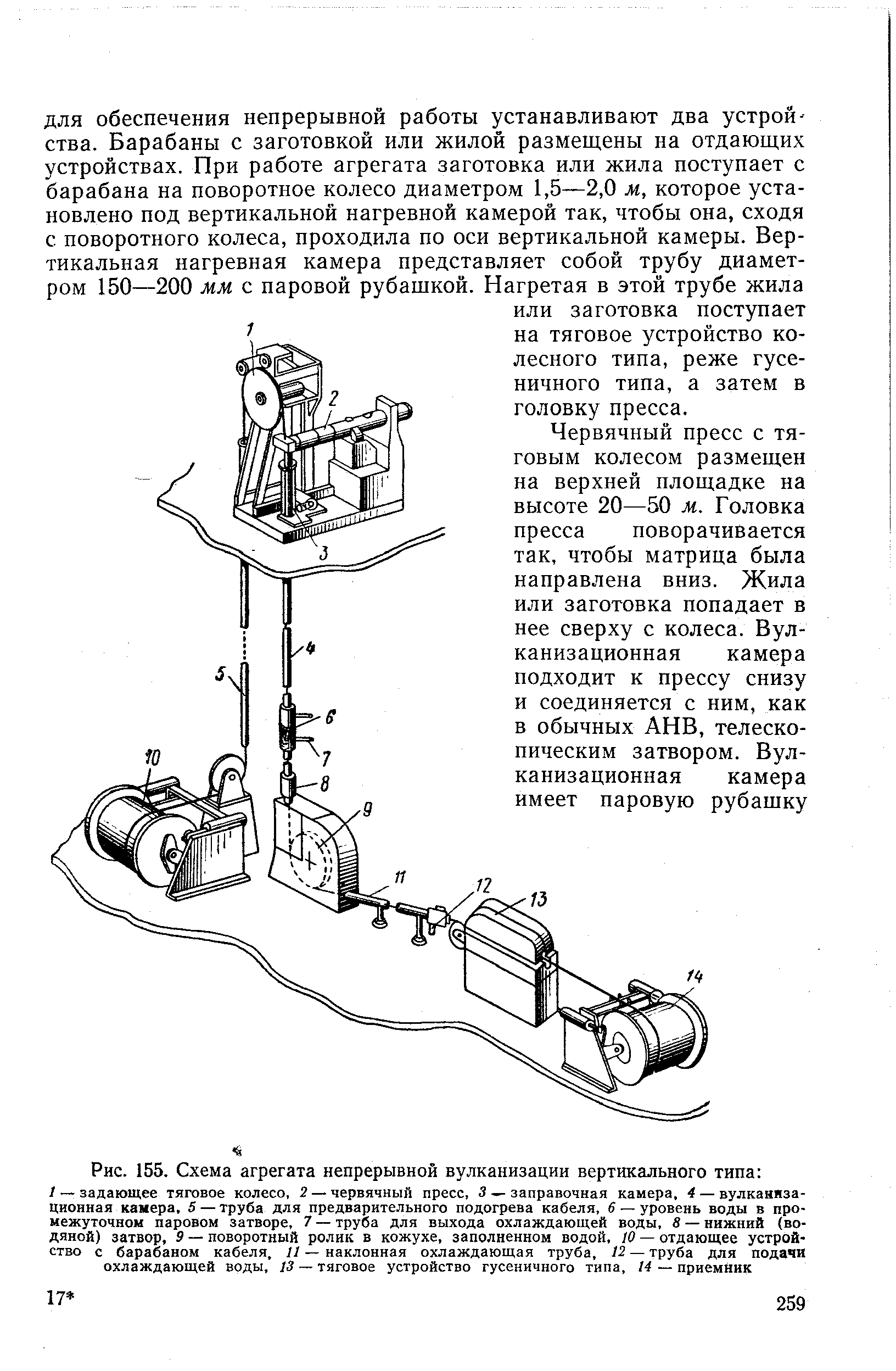 Рис. 155. Схема агрегата непрерывной вулканизации вертикального типа 
