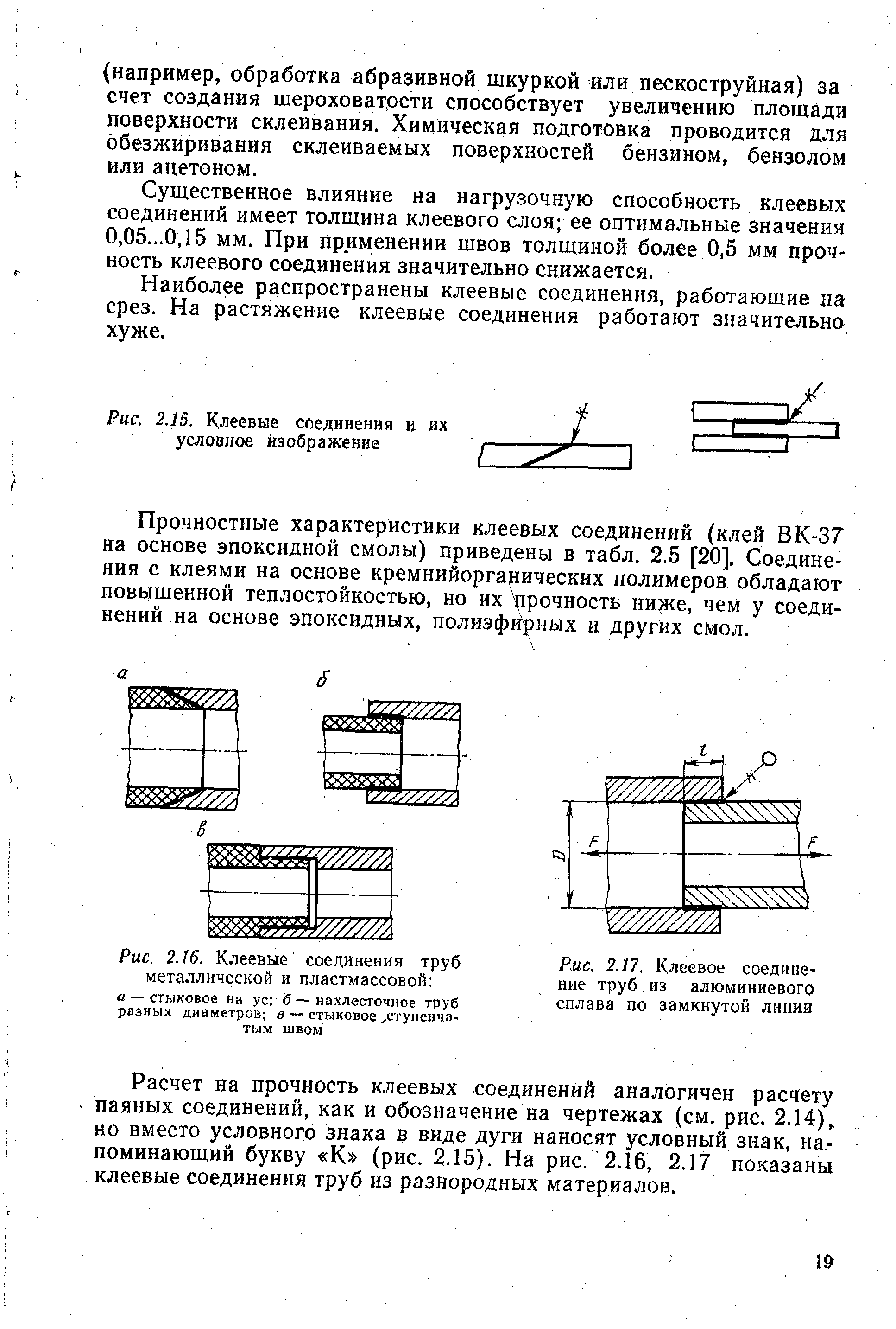 Чертеж клеевое соединение