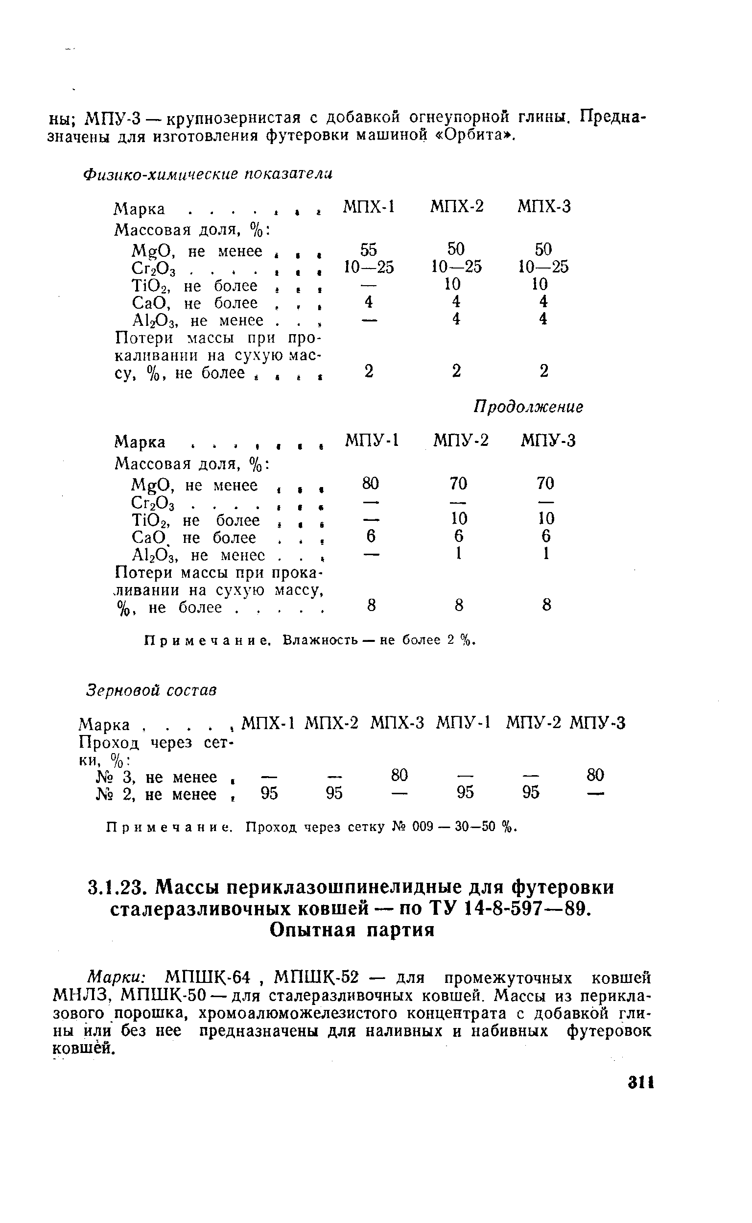 Примечание. Влажность — не более 2 %.
