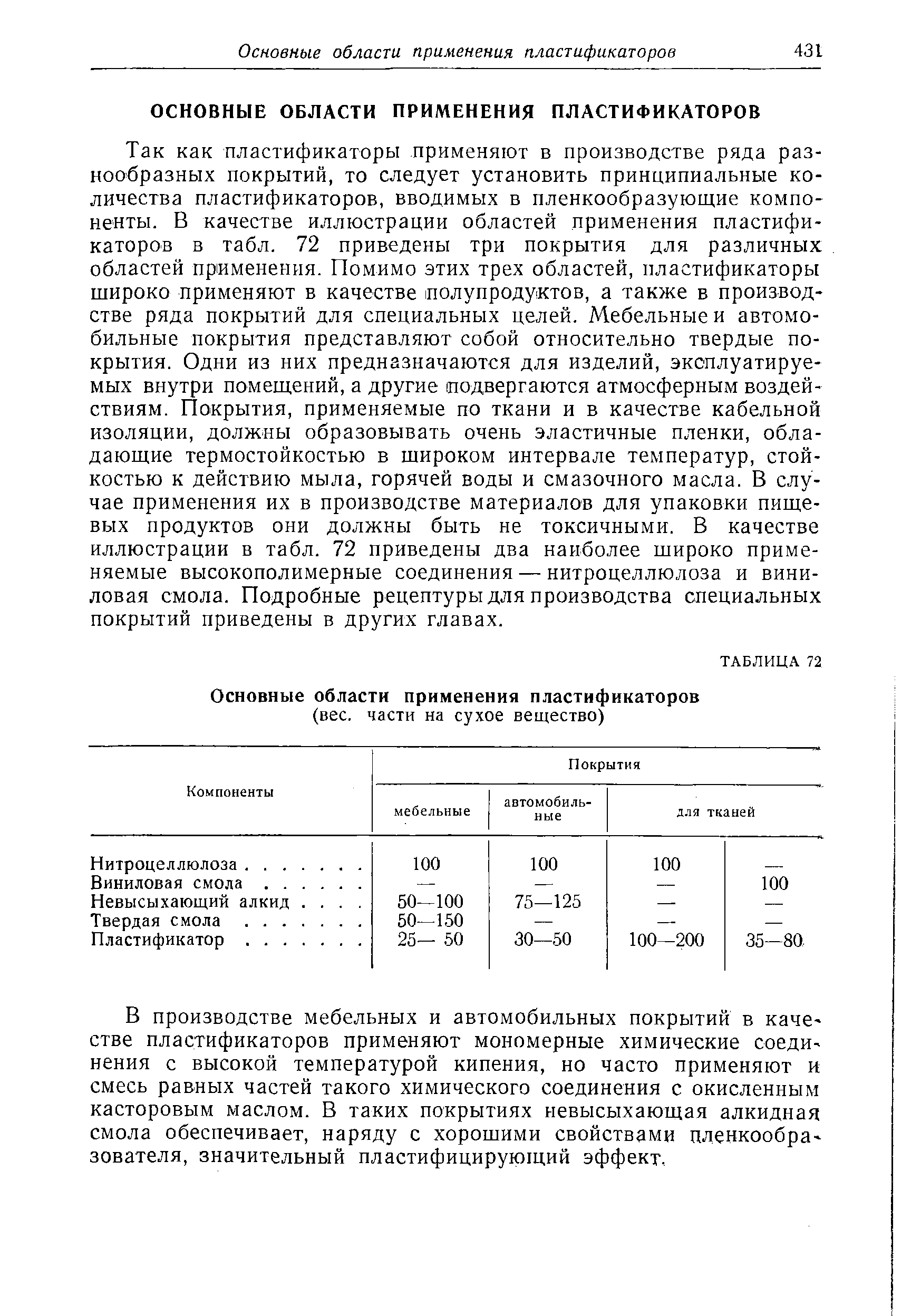 Так как пластификаторы применяют в производстве ряда разнообразных покрытий, то следует установить принципиальные количества пластификаторов, вводимых в пленкообразующие компоненты. В качестве иллюстрации областей применения пластификаторов в табл. 72 приведены три покрытия для различных областей применения. Помимо этих трех областей, пластификаторы широко применяют в качестве полупродуктов, а также в производстве ряда покрытий для специальных целей. Мебельные и автомобильные покрытия представляют собой относительно твердые покрытия. Одни из них предназначаются для изделий, эксплуатируемых внутри помещений, а другие подвергаются атмосферным воздействиям. Покрытия, применяемые по ткани и в качестве кабельной изоляции, должны образовывать очень эластичные пленки, обладающие термостойкостью в широком интервале температур, стойкостью к действию мыла, горячей воды и смазочного масла. В случае применения их в производстве материалов для упаковки пищевых продуктов они должны быть не токсичными. В качестве иллюстрации в табл. 72 приведены два наиболее широко применяемые высокополимерные соединения — нитроцеллюлоза и виниловая смола. Подробные рецептуры для производства специальных покрытий приведены в других главах.
