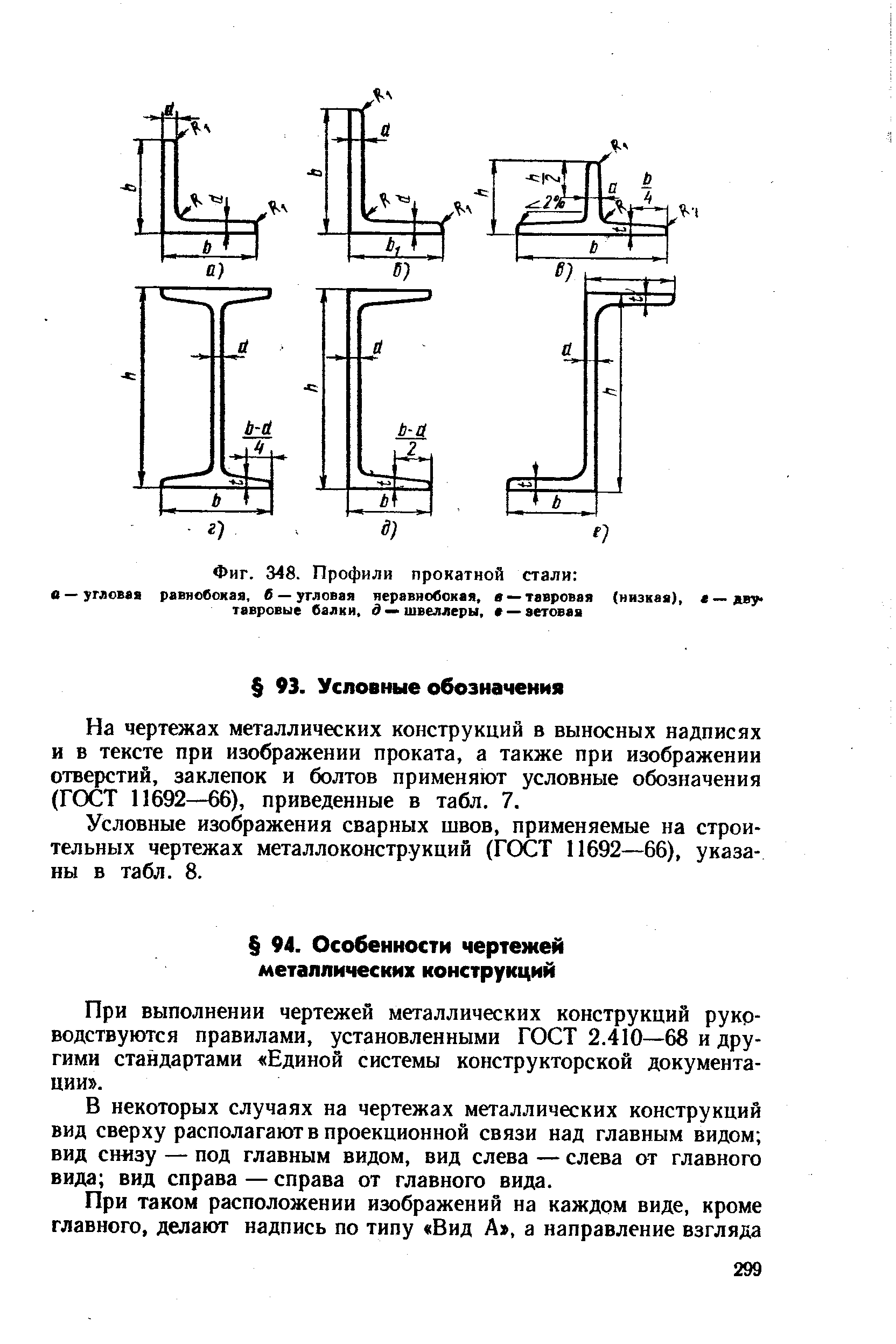 Прокатный профиль 7 букв