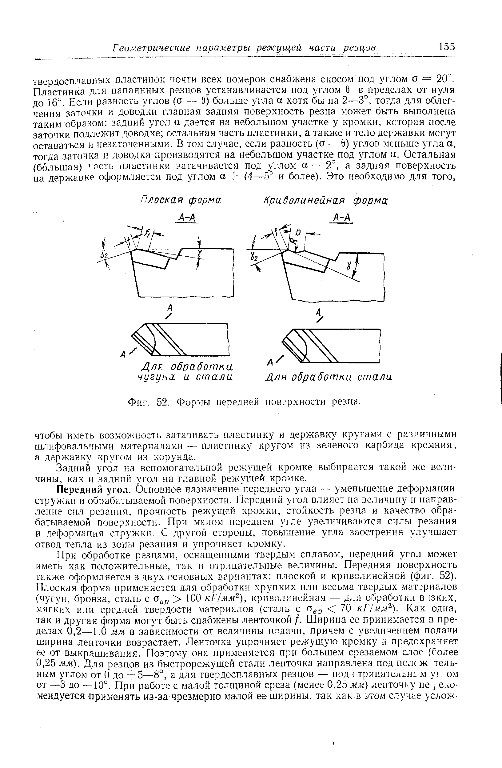 Фиг. 52. Формы передней поверхности резца.
