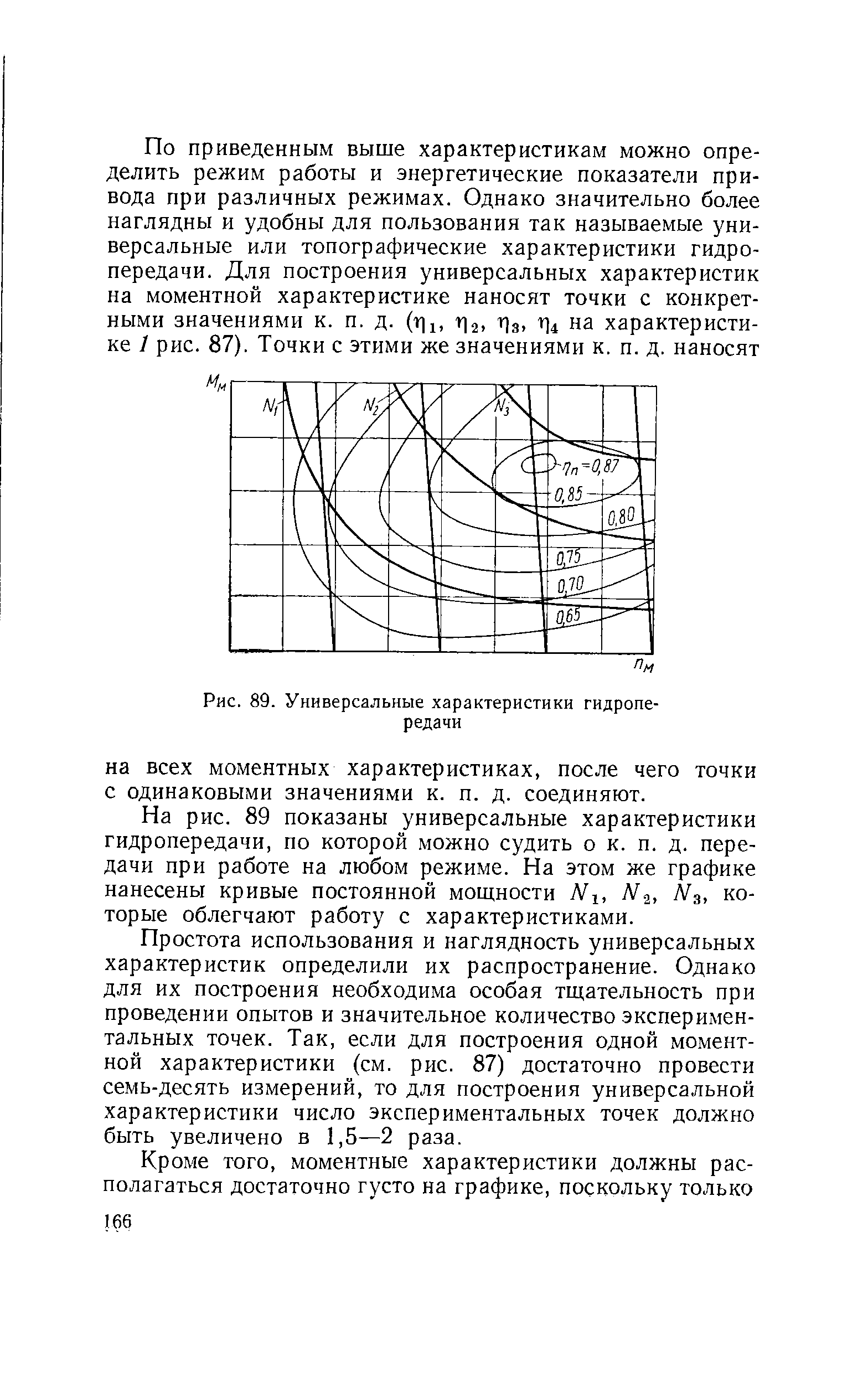 Момент характеристики. Классификация гидропередач.