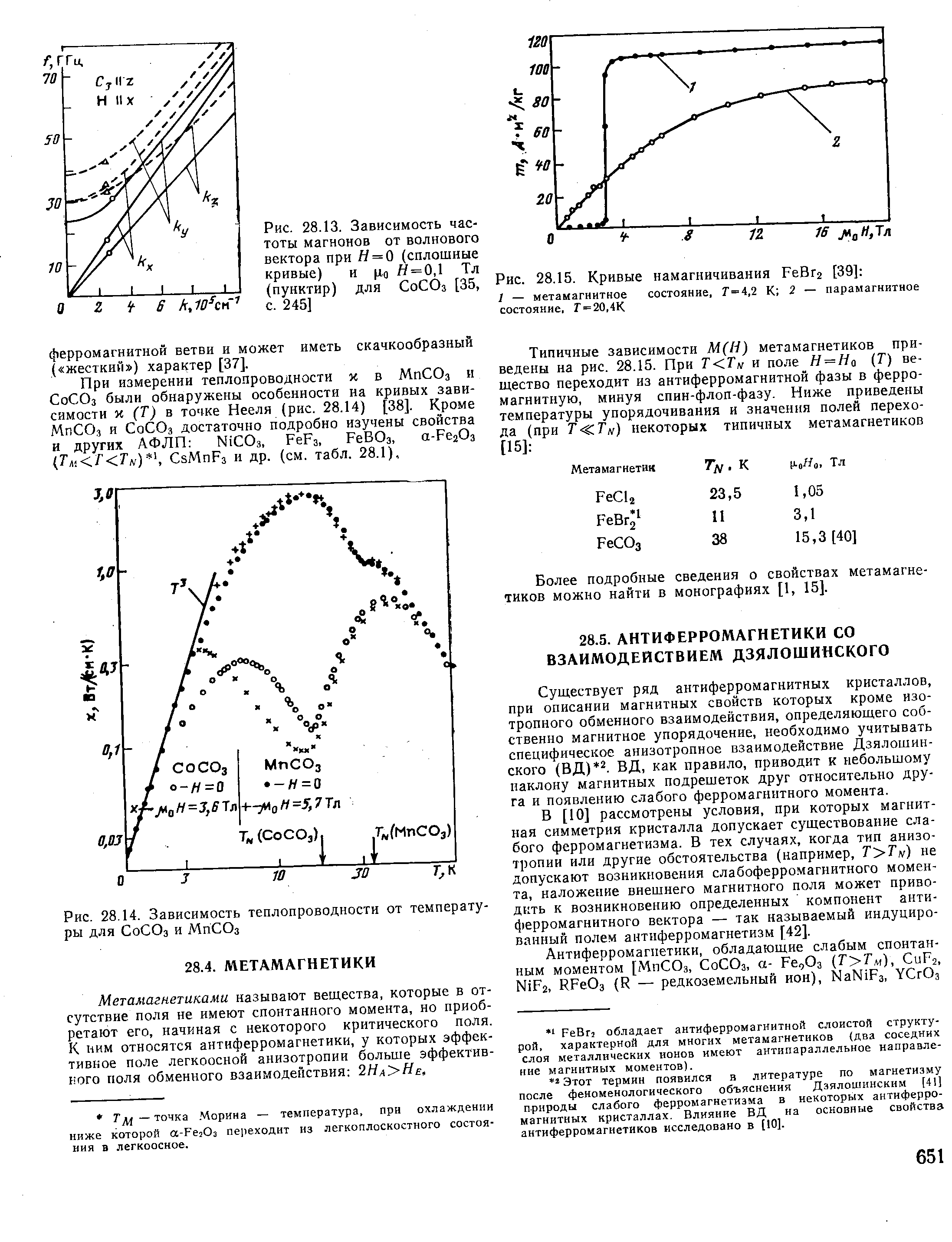 Более подробные сведения о свойствах метамагнетиков можно найти в монографиях [1, 15].
