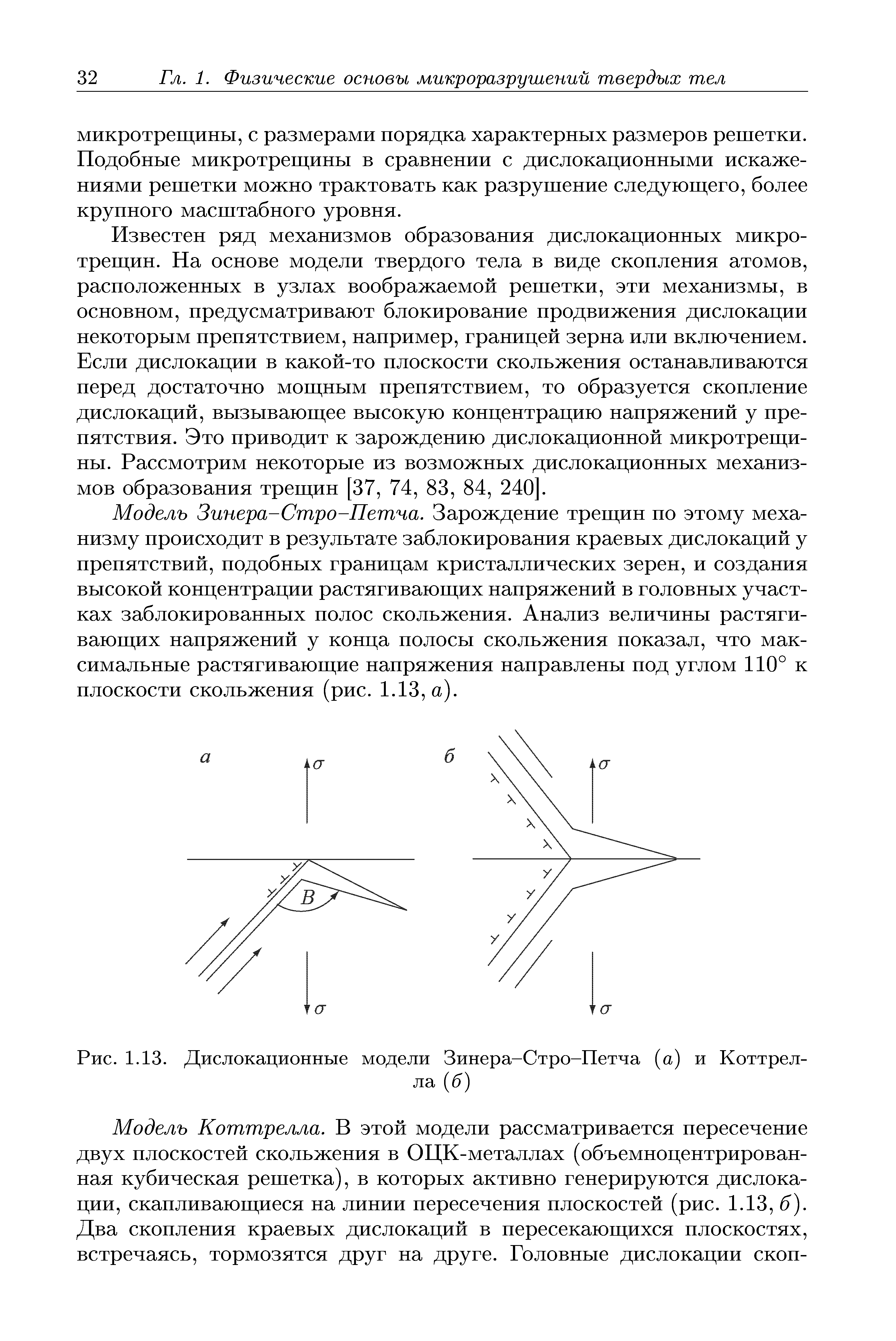 Рис. 1.13. Дислокационные модели Зинера-Стро-Петча (а) и Коттрелла (б)
