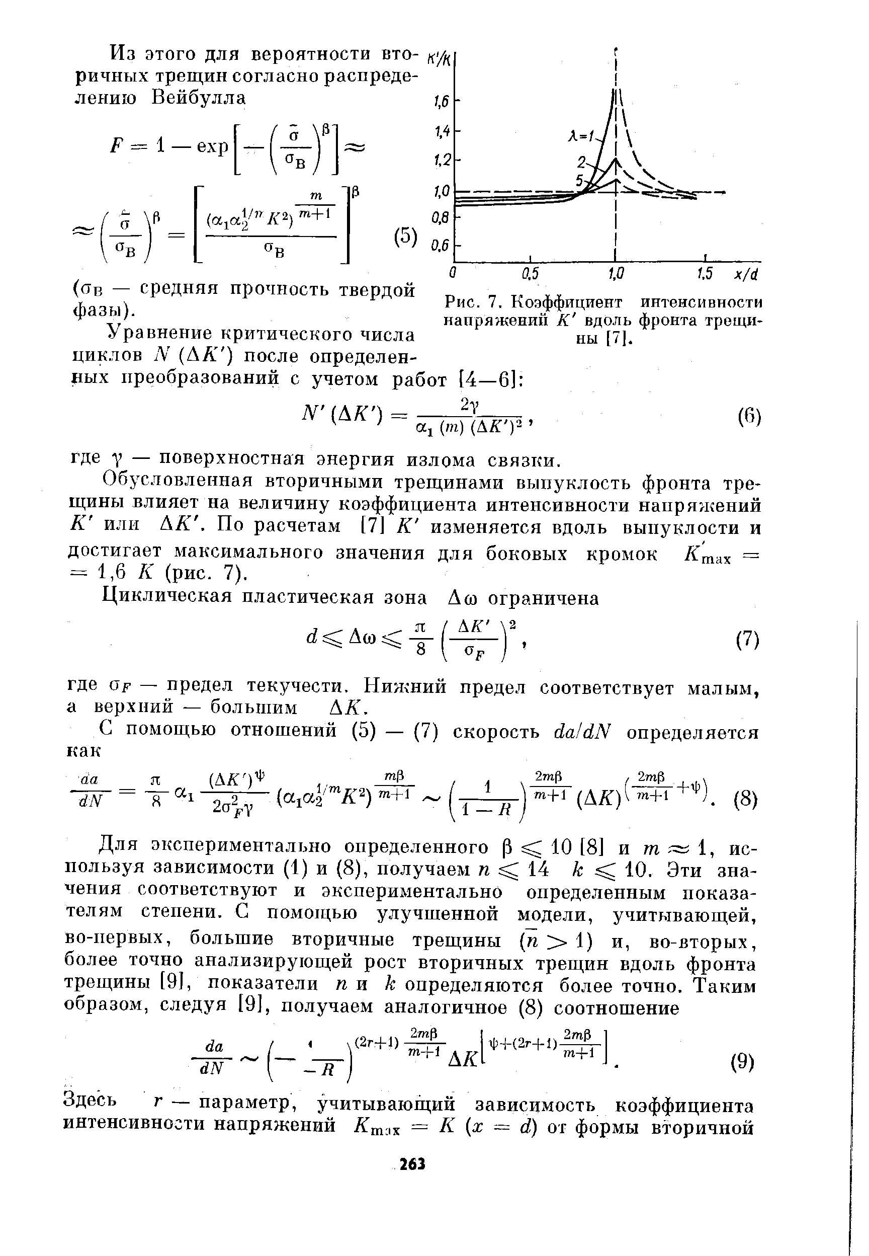 Интенсивные напряжения