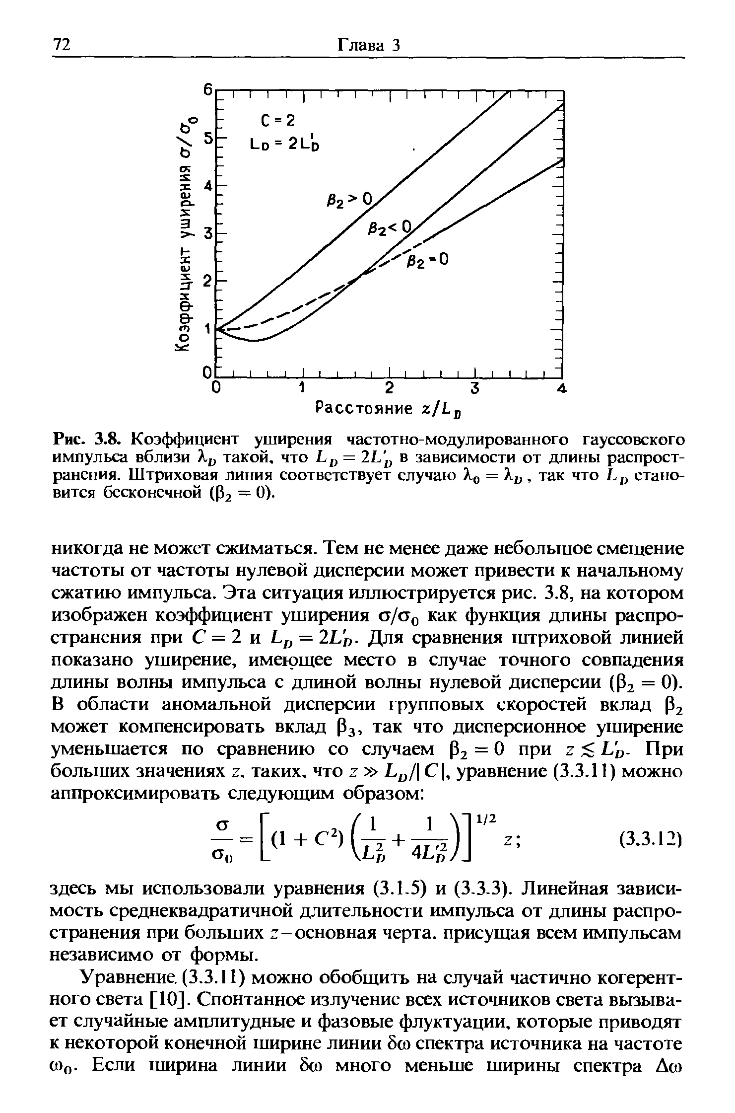 Рис. 3.8. Коэффициент уширения частотно-модулированного гауссовского импульса вблизи такой, что Lj, = в зависимости от длины распространения. <a href="/info/1024">Штриховая линия</a> соответствует случаю Хо =, так что Lj, становится бесконечной (Р2 = 0).
