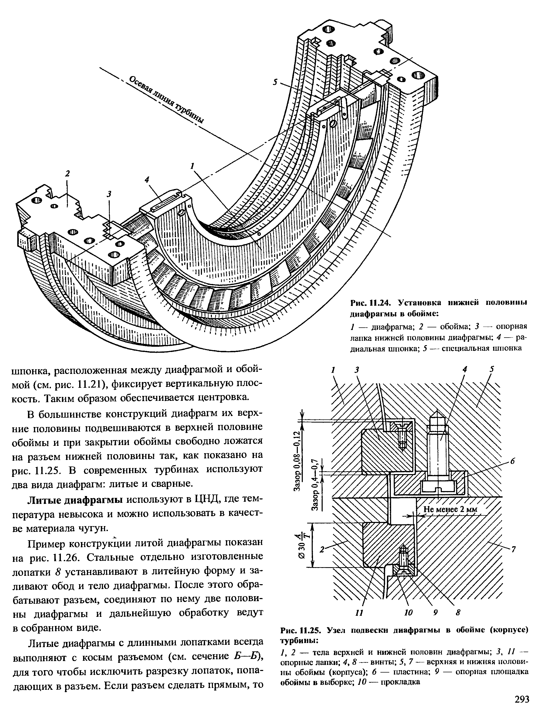Нижний установка. Чертеж диафрагмы паровой турбины. Диафрагма паровой турбины. Диафрагма ротора турбины. Обойма диафрагмы паровой турбины.