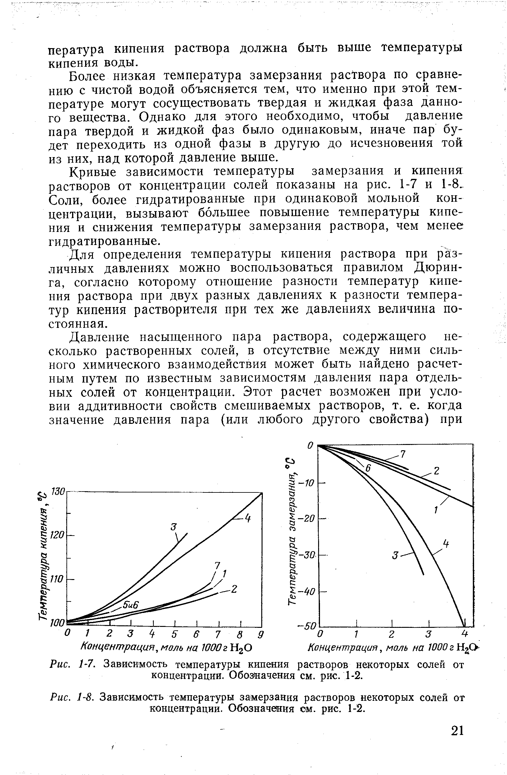 Температура кипения замерзания