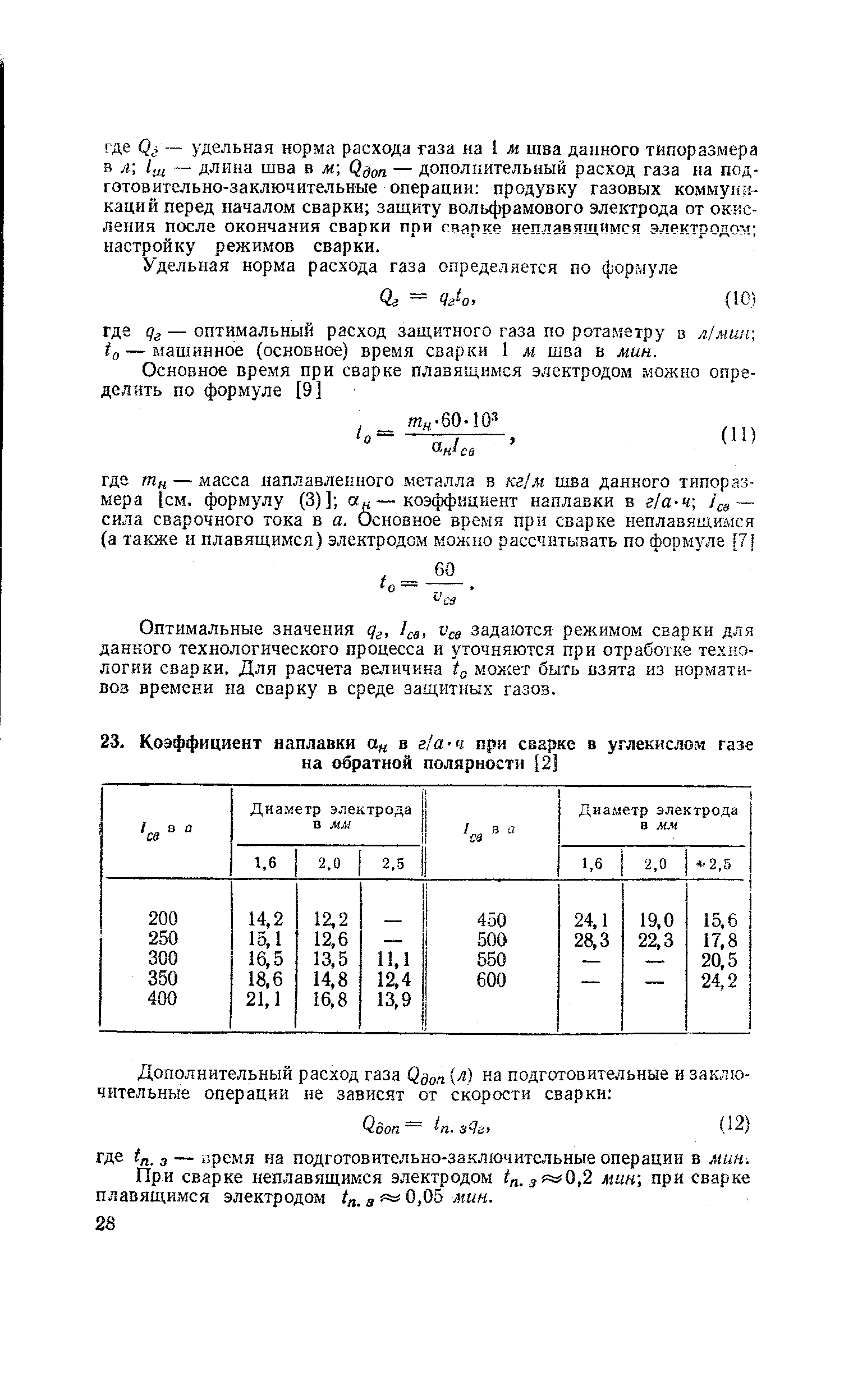 Оптимальные значения в, ь св задаются режимом сварки для данного технологического процесса и уточняются при отработке технологии сварки. Для расчета величина г ,, может быть взята из нормативов времени на сварку в среде защитных газов.
