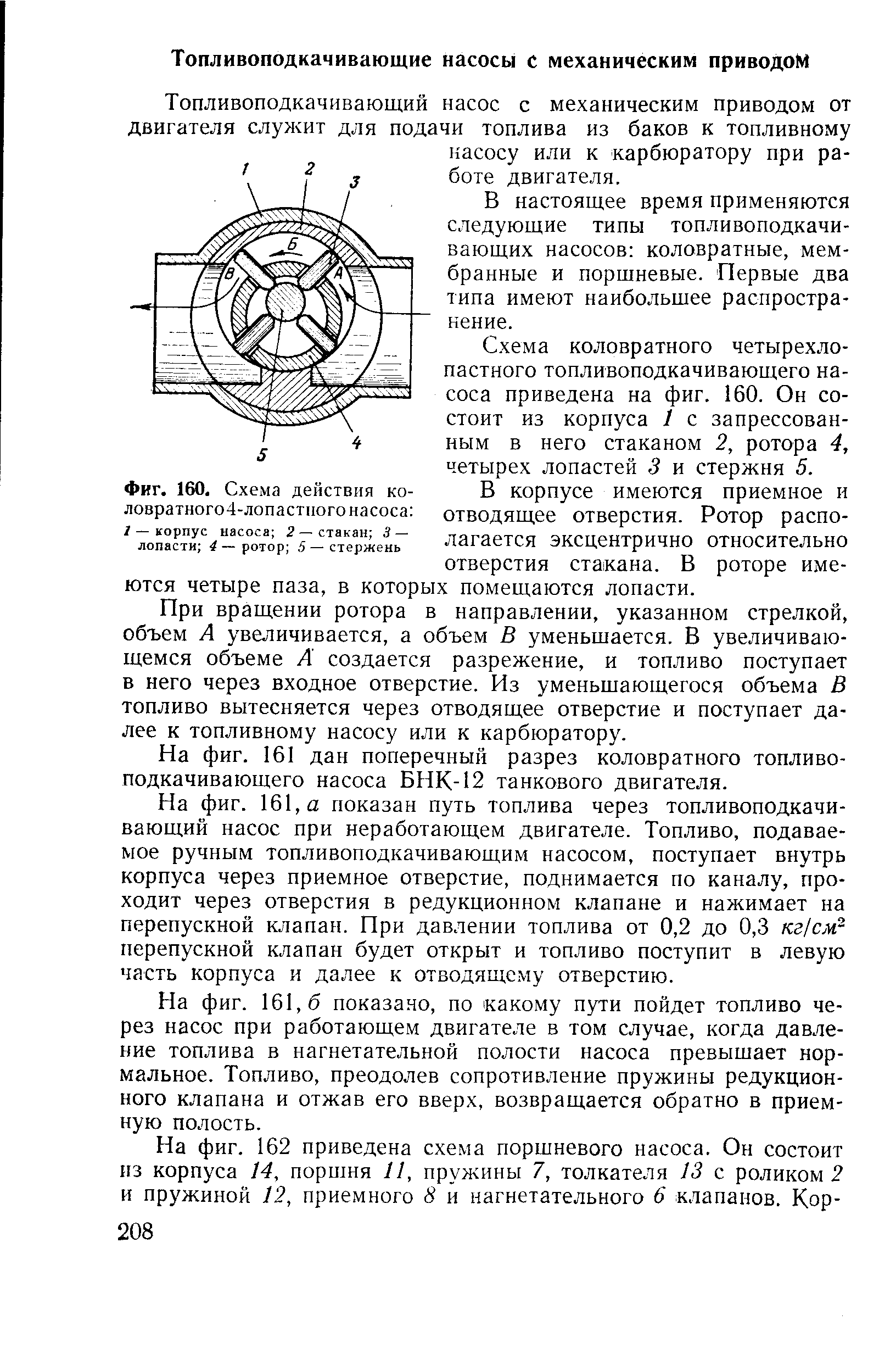 В настоящее время применяются следующие типы топливоподкачивающих насосов коловратные, мембранные и порщневые. Первые два типа имеют наибольшее распространение.
