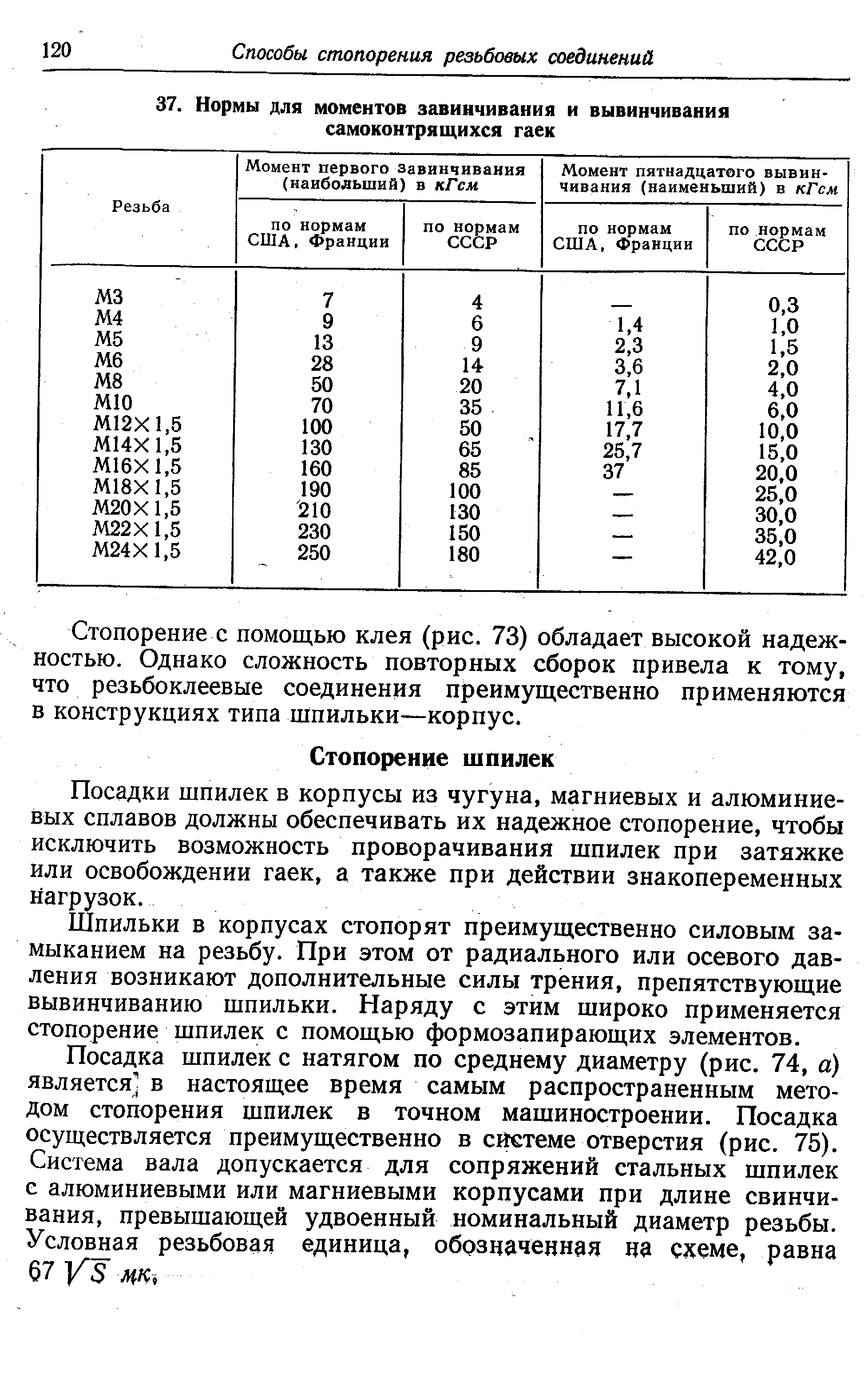 Посадки шпилек в корпусы из чугуна, магниевых и алюминиевых сплавов должны обеспечивать их надежное стопорение, чтобы исключить возможность проворачивания шпилек при затяжке или освобождении гаек, а также при действии знакопеременных йагрузок.
