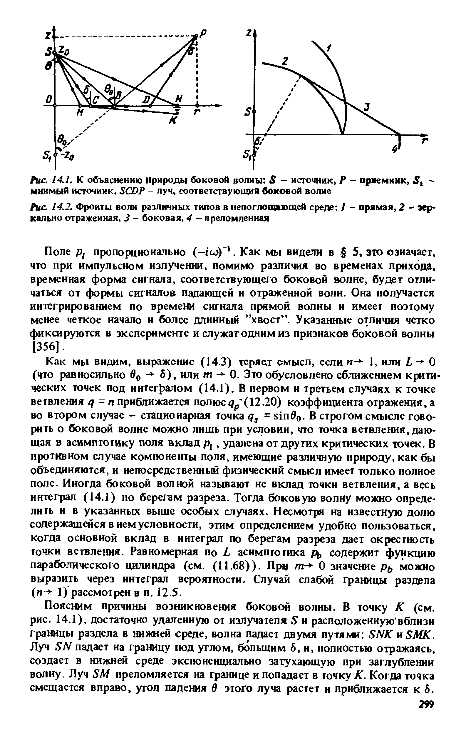 Поясним причины возникновения боковой волны. В точку К (см. рис. 14.1), достаточно удаленную от излучателя S и расположенную вблизи границы раздела в нижней среде, волна падает двумя путями SNK viSMK. Луч SN падает на границу под углом, больщим 5, и, полностью отражаясь, создает в нижней среде экспоненциально затухающую при заглублении волну. Луч SM преломляется на границе и попадает в точку К. Когда точка смещается вправо, угол падения в этого луча растет и приближается к 5.
