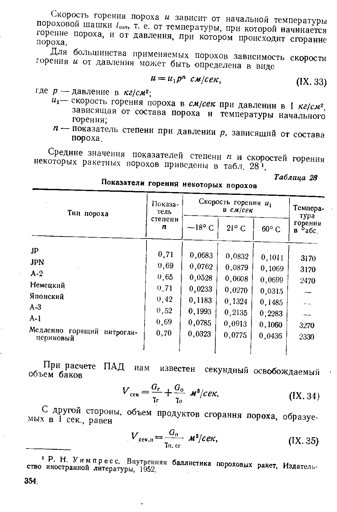 Скорость пороха. Скорость горения Порохов таблица. Скорость горения бездымного пороха. Импульс горения пороха таблица. Температура горения пороха.